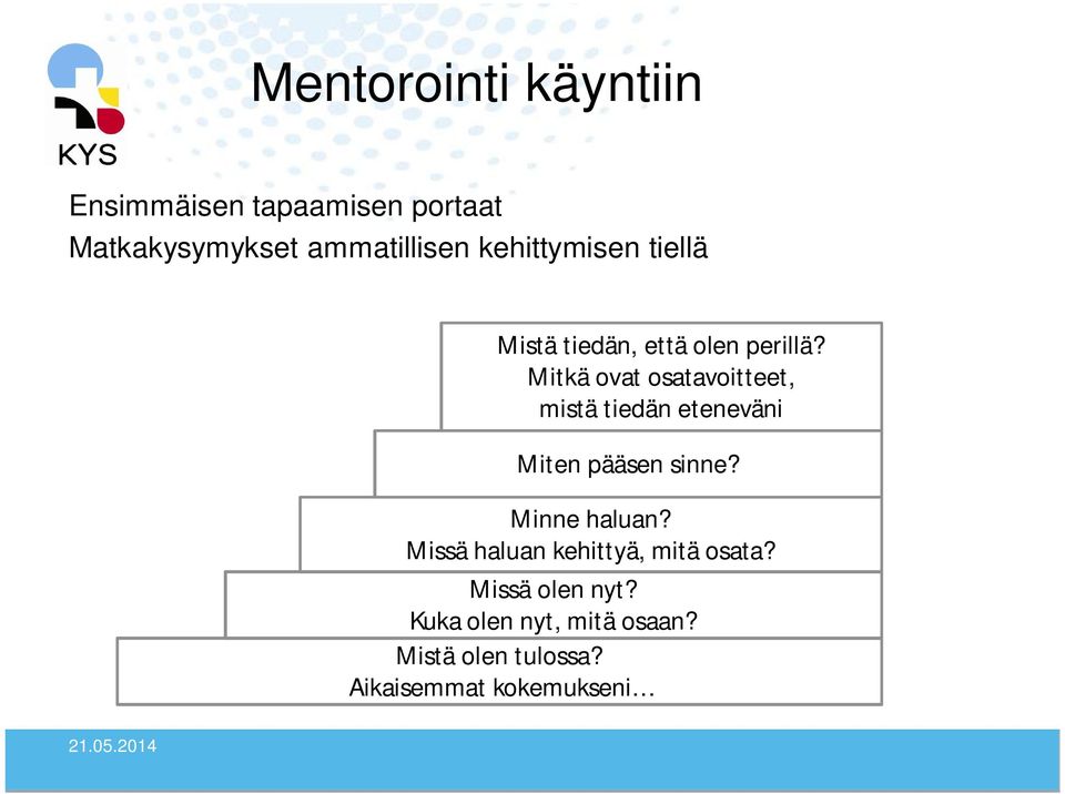 Mitkä ovat osatavoitteet, mistä tiedän eteneväni Miten pääsen sinne? Minne haluan?