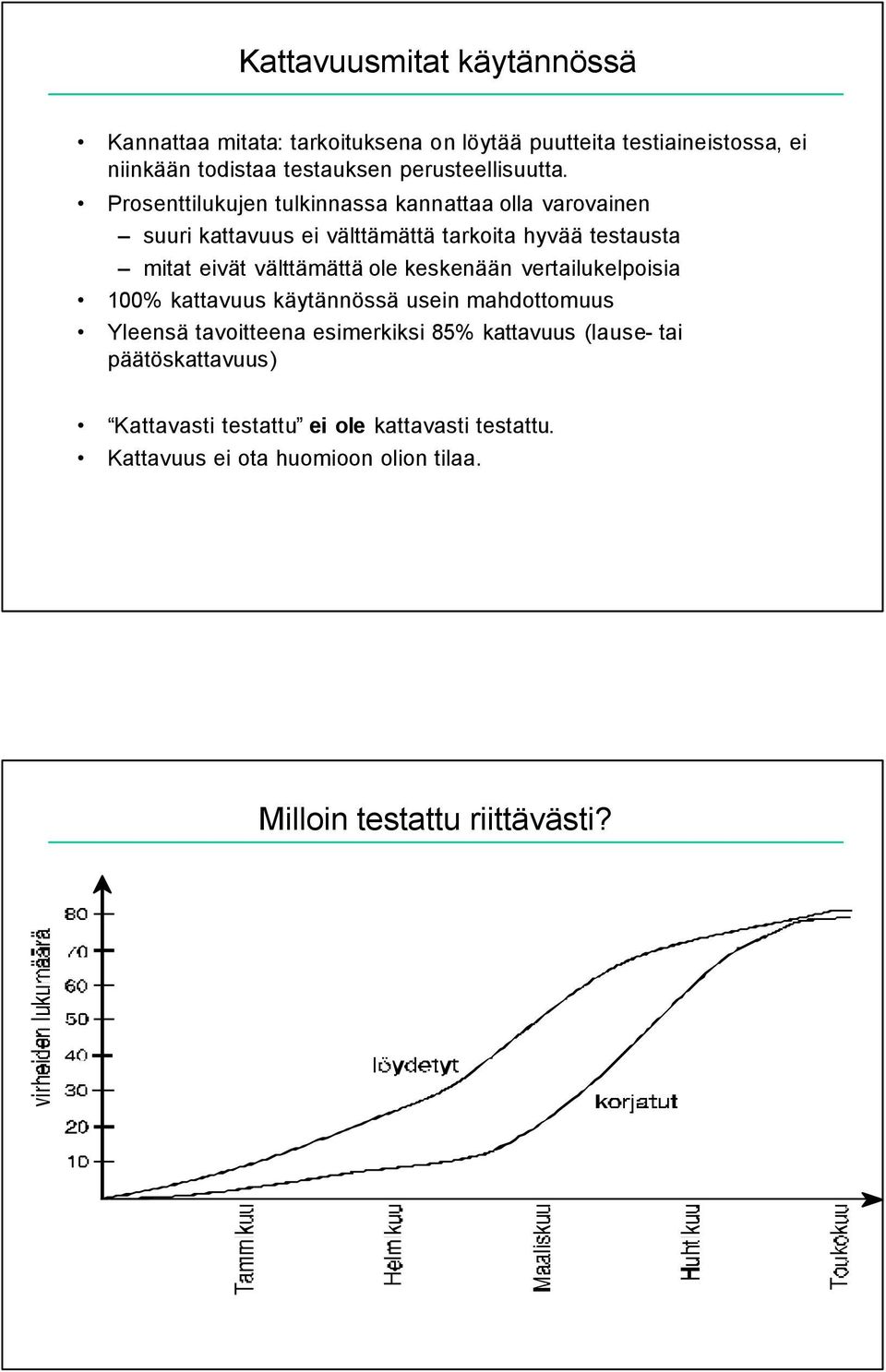 Prosenttilukujen tulkinnassa kannattaa olla varovainen suuri kattavuus ei välttämättä tarkoita hyvää testausta mitat eivät välttämättä