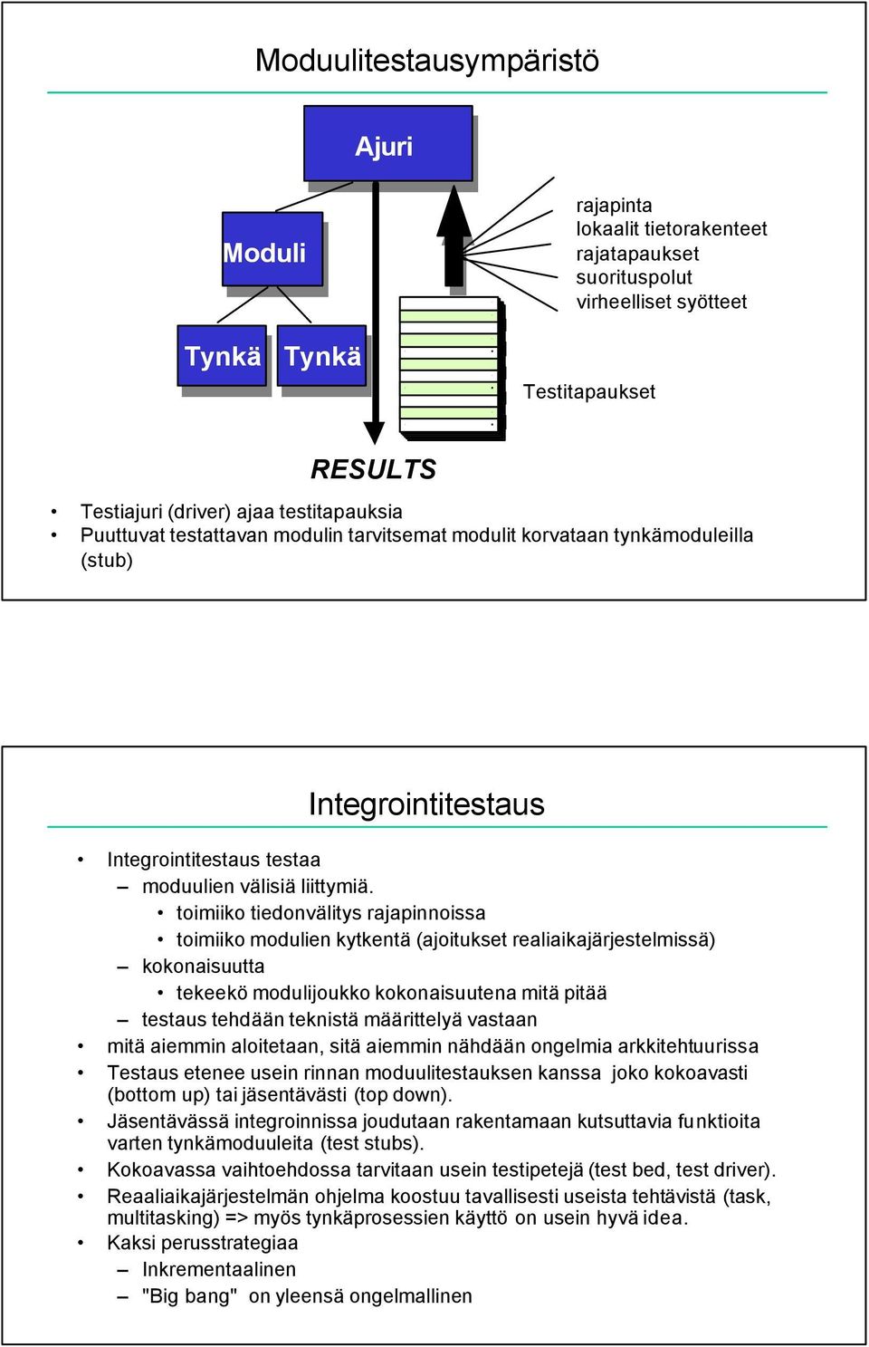 toimiiko tiedonvälitys rajapinnoissa toimiiko modulien kytkentä (ajoitukset realiaikajärjestelmissä) kokonaisuutta tekeekö modulijoukko kokonaisuutena mitä pitää testaus tehdään teknistä määrittelyä