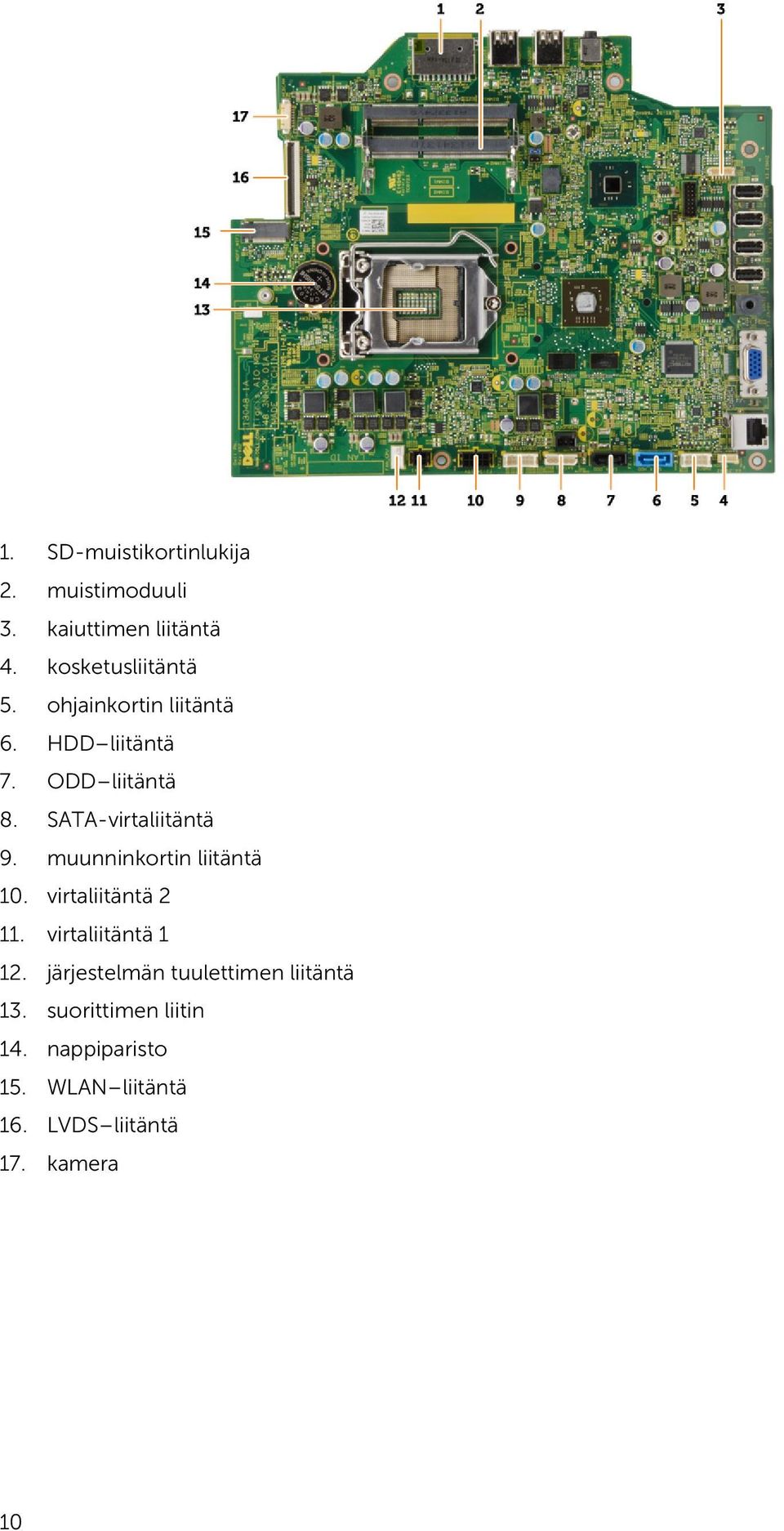 muunninkortin liitäntä 10. virtaliitäntä 2 11. virtaliitäntä 1 12.