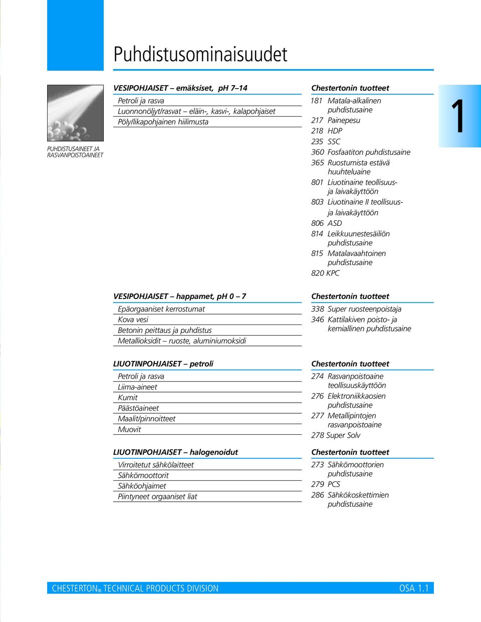 ASD 84 Leikkuunestesäiliön puhdistusaine 85 Matalavaahtoinen puhdistusaine 820 KPC VESIPOHJAISET happamet, ph 0 7 Chestertonin tuotteet Epäorgaaniset kerrostumat Kova vesi Betonin peittaus ja