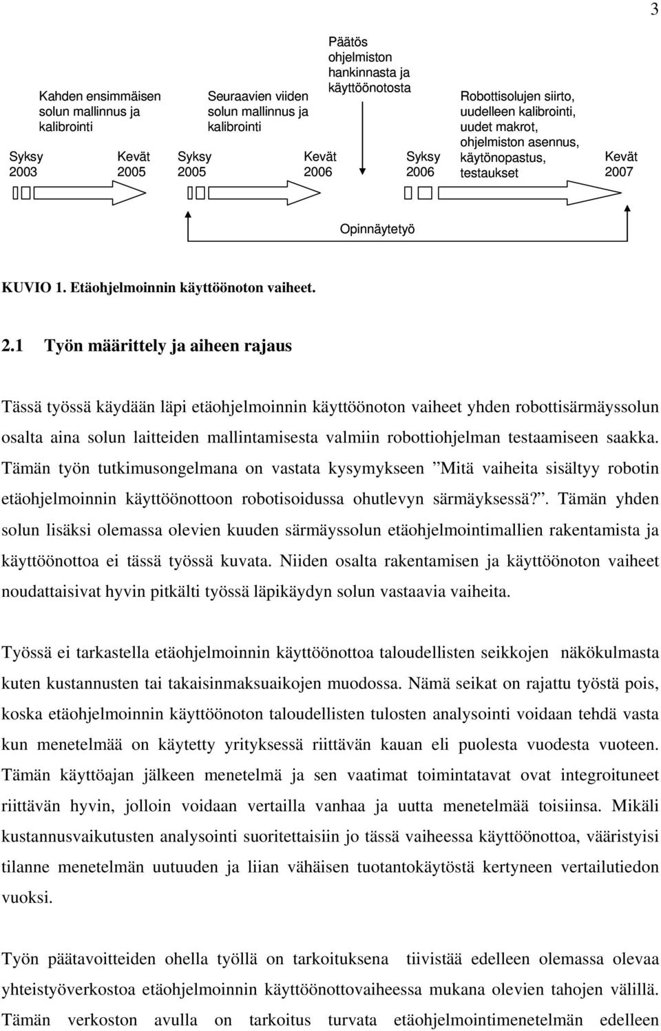 07 Opinnäytetyö KUVIO 1. Etäohjelmoinnin käyttöönoton vaiheet. 2.