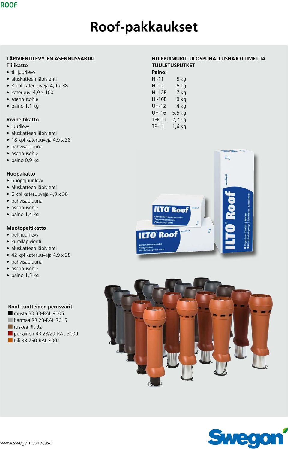 5,5 kg TPE-11 2,7 kg TP-11 1,6 kg Huopakatto huopajuurilevy 6 kpl kateruuveja 4,9 x 38 pahvisapluuna paino 1,4 kg Muotopeltikatto peltijuurilevy kumiläpivienti 42 kpl