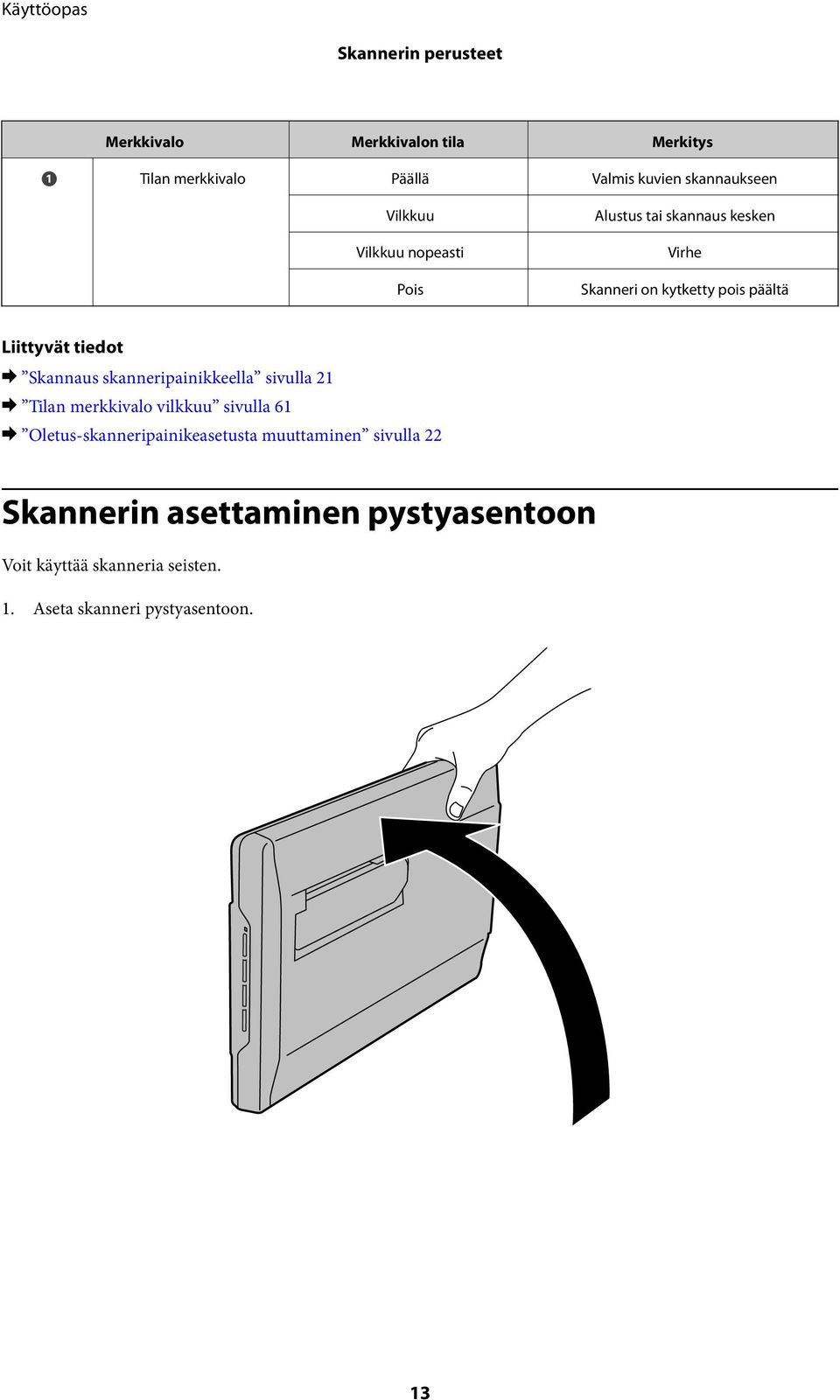 skanneripainikkeella sivulla 21 & Tilan merkkivalo vilkkuu sivulla 61 & Oletus-skanneripainikeasetusta