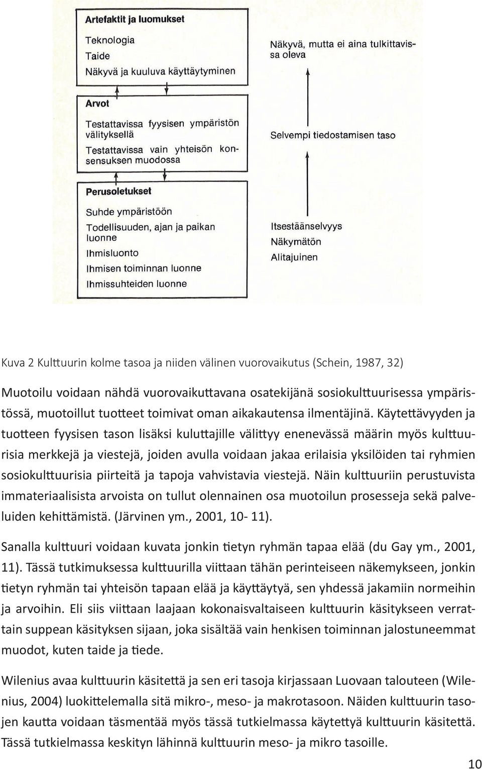 Käytettävyyden ja tuotteen fyysisen tason lisäksi kuluttajille välittyy enenevässä määrin myös kulttuurisia merkkejä ja viestejä, joiden avulla voidaan jakaa erilaisia yksilöiden tai ryhmien