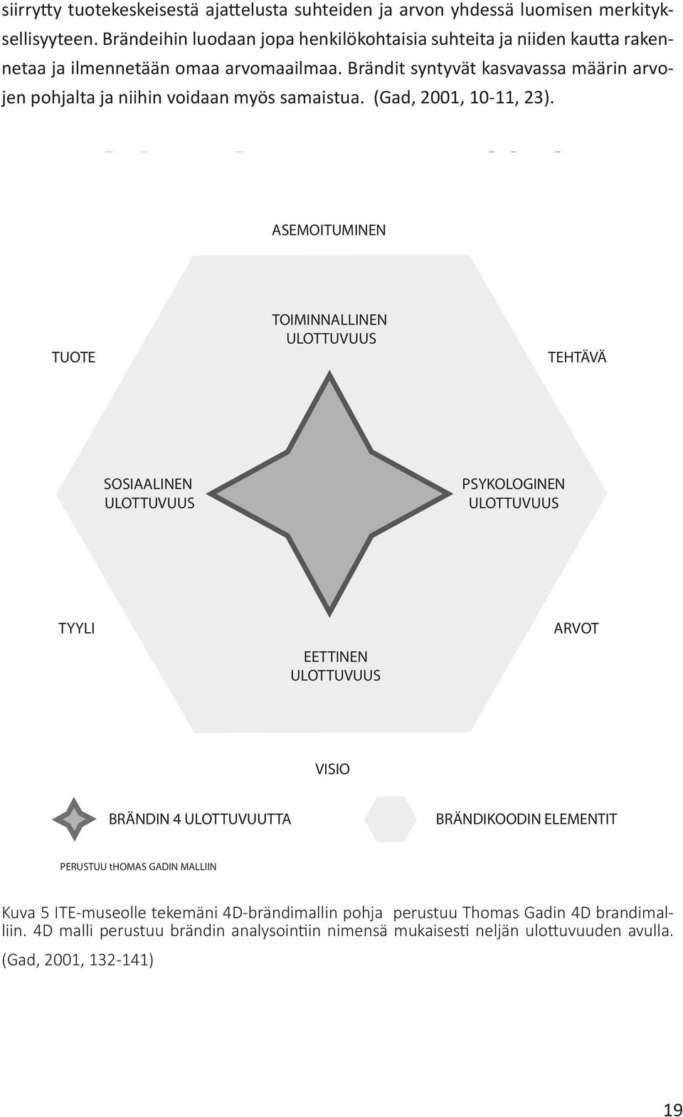 Brändit syntyvät kasvavassa määrin arvojen pohjalta ja niihin voidaan myös samaistua. (Gad, 2001, 10-11, 23).