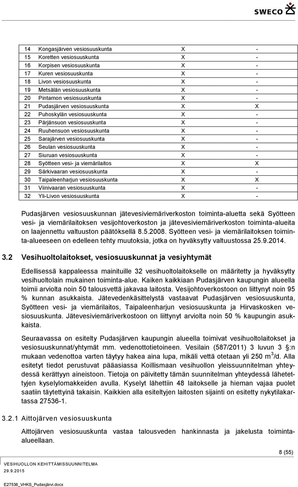 vesiosuuskunta - 28 Syötteen vesi- ja viemärilaitos 29 Särkivaaran vesiosuuskunta - 30 Taipaleenharjun vesiosuuskunta 31 Viinivaaran vesiosuuskunta - 32 Yli-Livon vesiosuuskunta - Pudasjärven