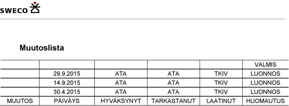 30.4.2015 ATA ATA TKIV LUONNOS MUUTOS