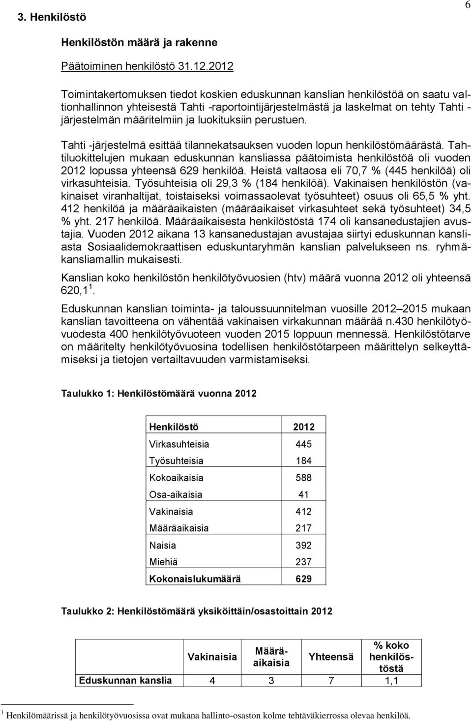 ja luokituksiin perustuen. Tahti -järjestelmä esittää tilannekatsauksen vuoden lopun henkilöstömäärästä.