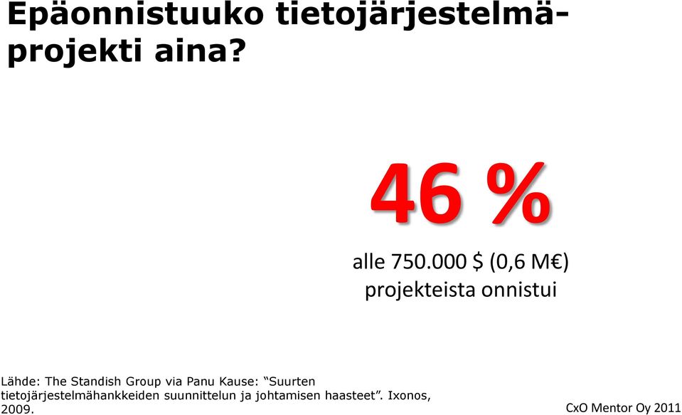 000 $ (0,6 M ) projekteista onnistui Lähde: The