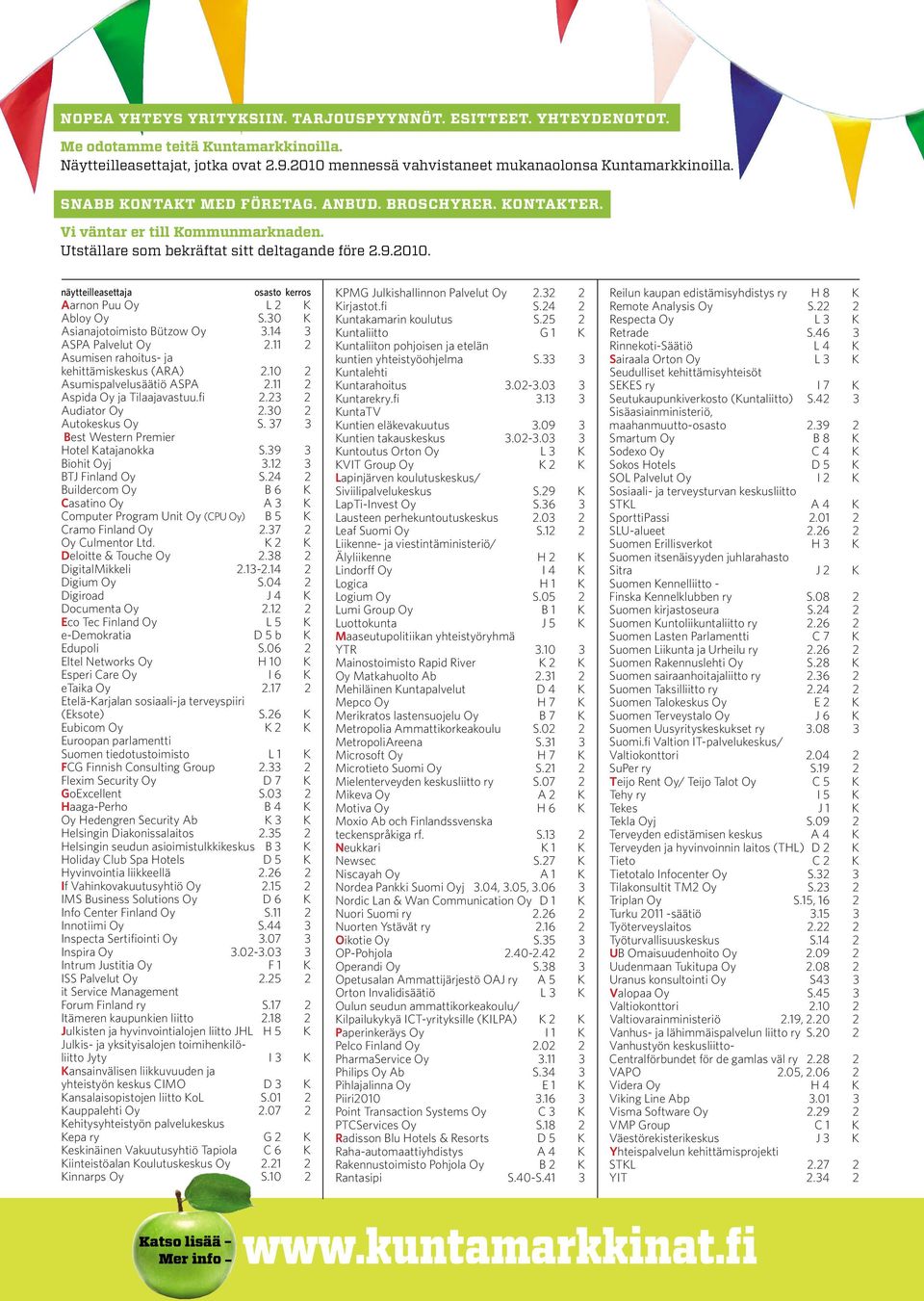 näytteilleasettaja osasto kerros Aarnon Puu Oy L 2 K Abloy Oy S.30 K Asianajotoimisto Bützow Oy 3.14 3 ASPA Palvelut Oy 2.11 2 Asumisen rahoitus- ja kehittämiskeskus (ARA) 2.