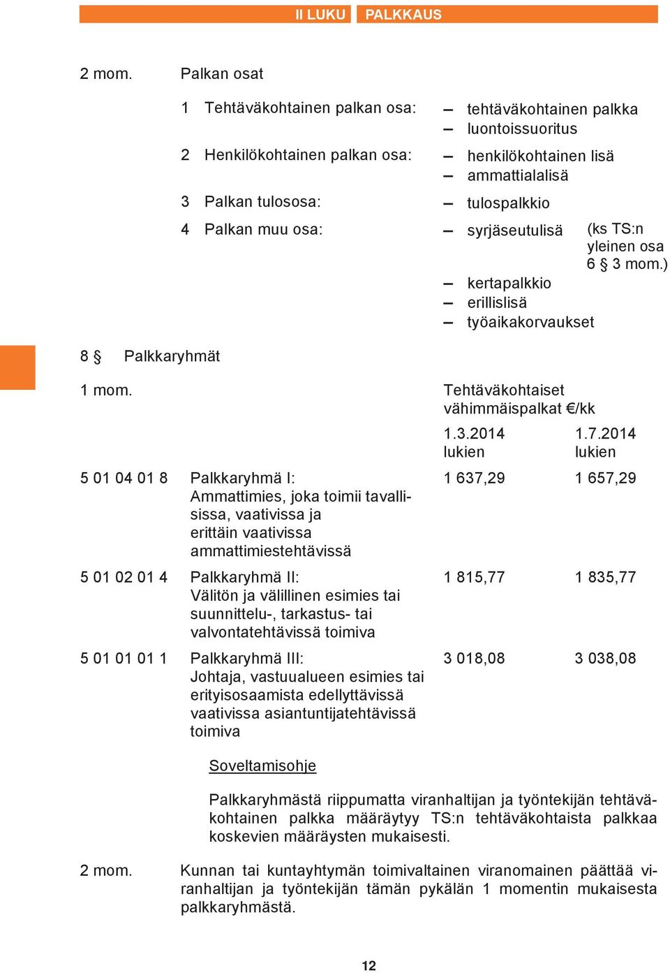 4 Palkan muu osa: syrjäseutulisä (ks TS:n yleinen osa 6 3 mom.) kertapalkkio erillislisä työaikakorvaukset 1 mom. Tehtäväkohtaiset vähimmäispalkat /kk 1.3.2014 lukien 1.7.