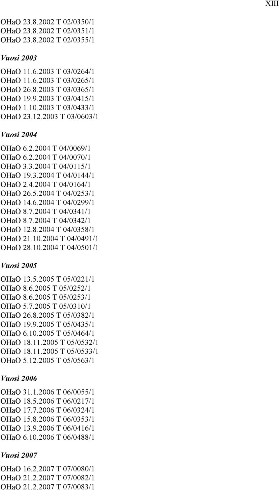 5.2004 T 04/0253/1 OHaO 14.6.2004 T 04/0299/1 OHaO 8.7.2004 T 04/0341/1 OHaO 8.7.2004 T 04/0342/1 OHaO 12.8.2004 T 04/0358/1 OHaO 21.10.2004 T 04/0491/1 OHaO 28.10.2004 T 04/0501/1 Vuosi 2005 OHaO 13.