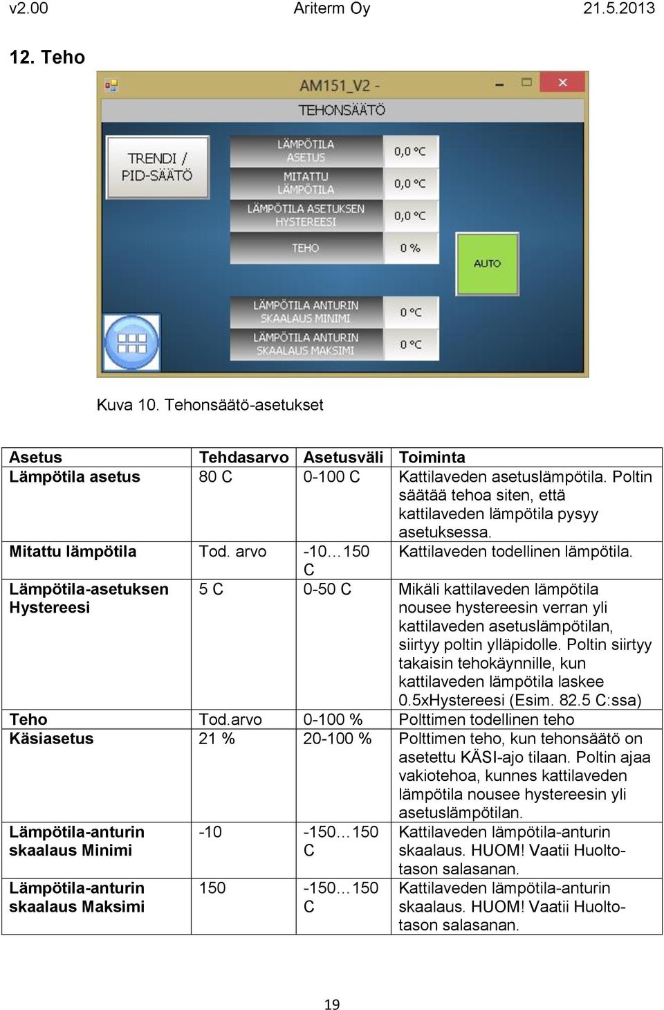 C Lämpötila-asetuksen Hystereesi 5 C 0-50 C Mikäli kattilaveden lämpötila nousee hystereesin verran yli kattilaveden asetuslämpötilan, siirtyy poltin ylläpidolle.