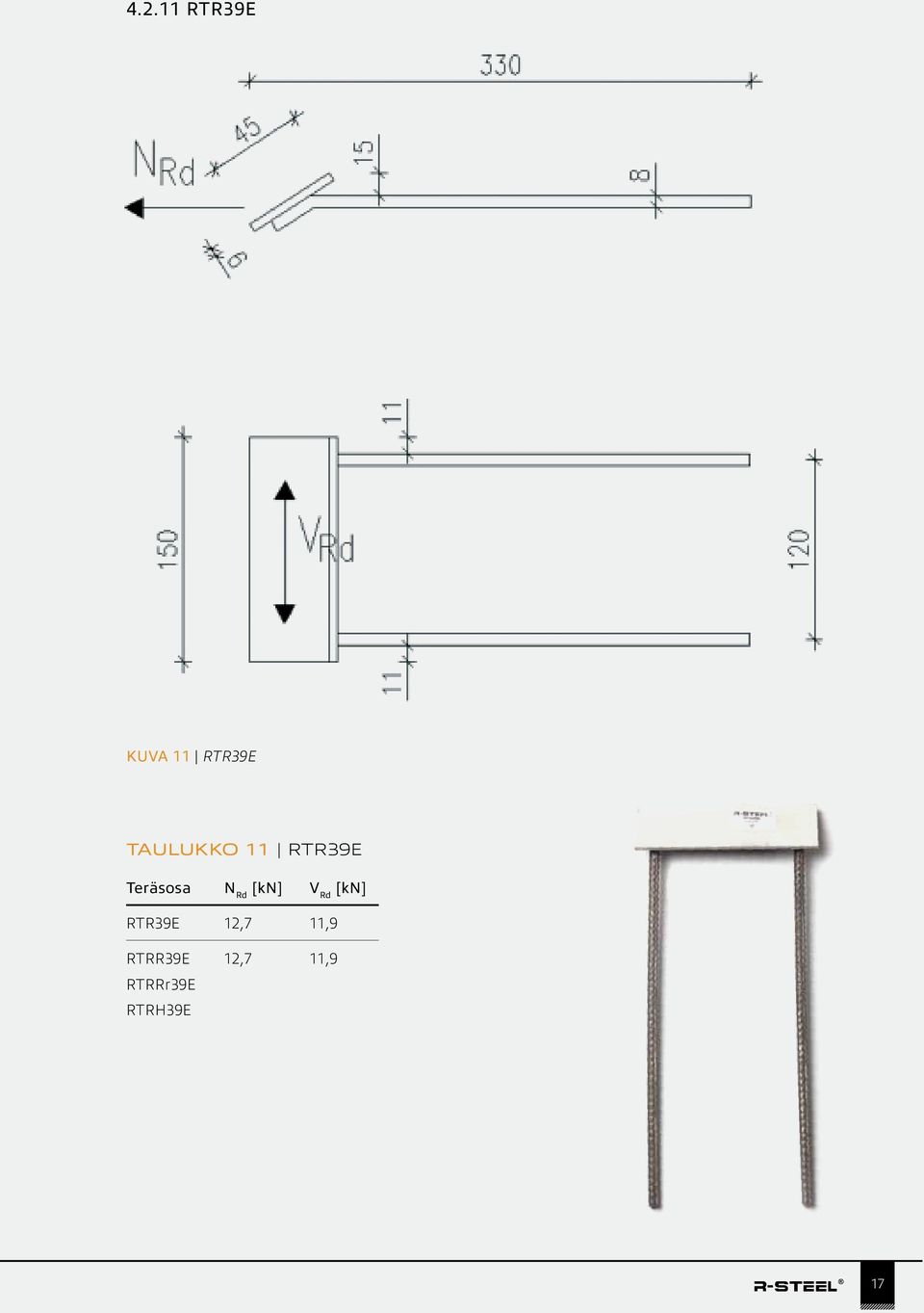 [kn] V Rd [kn] RTR39E 12,7 11,9