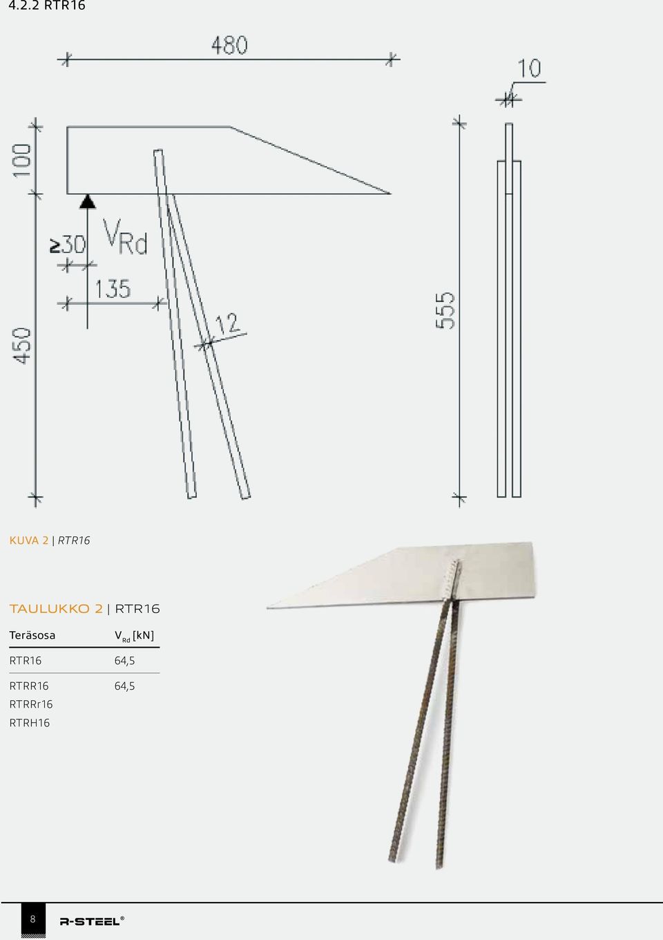 Teräsosa V Rd [kn] RTR16