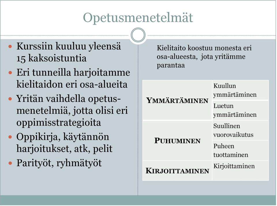 pelit Parityöt, ryhmätyöt Kielitaito koostuu monesta eri osa-alueesta, jota yritämme parantaa YMMÄRTÄMINEN