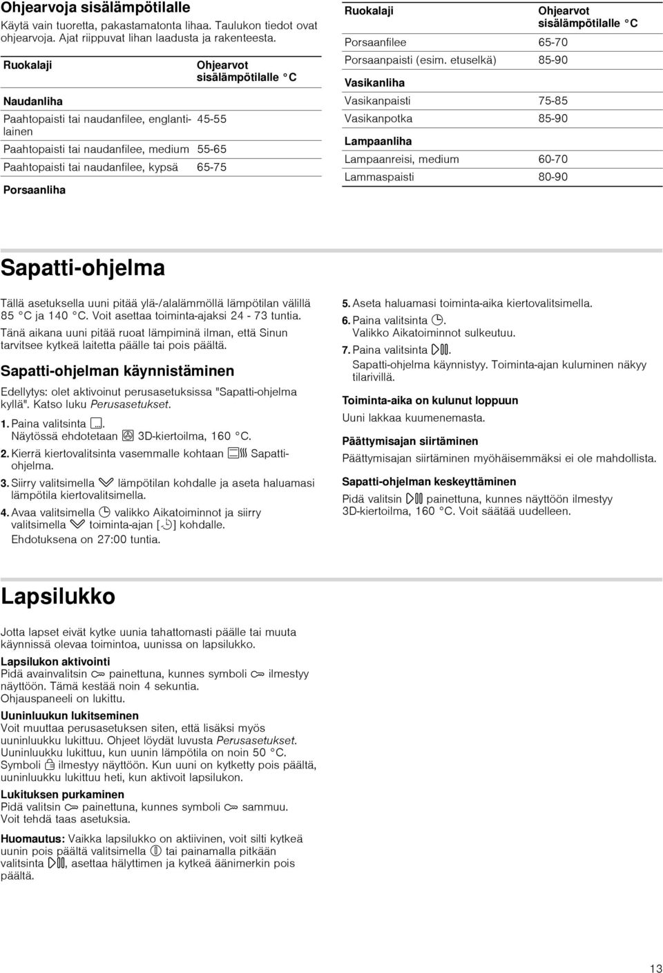 Ruokalaji Porsaanfilee 65-70 Porsaanpaisti (esim.