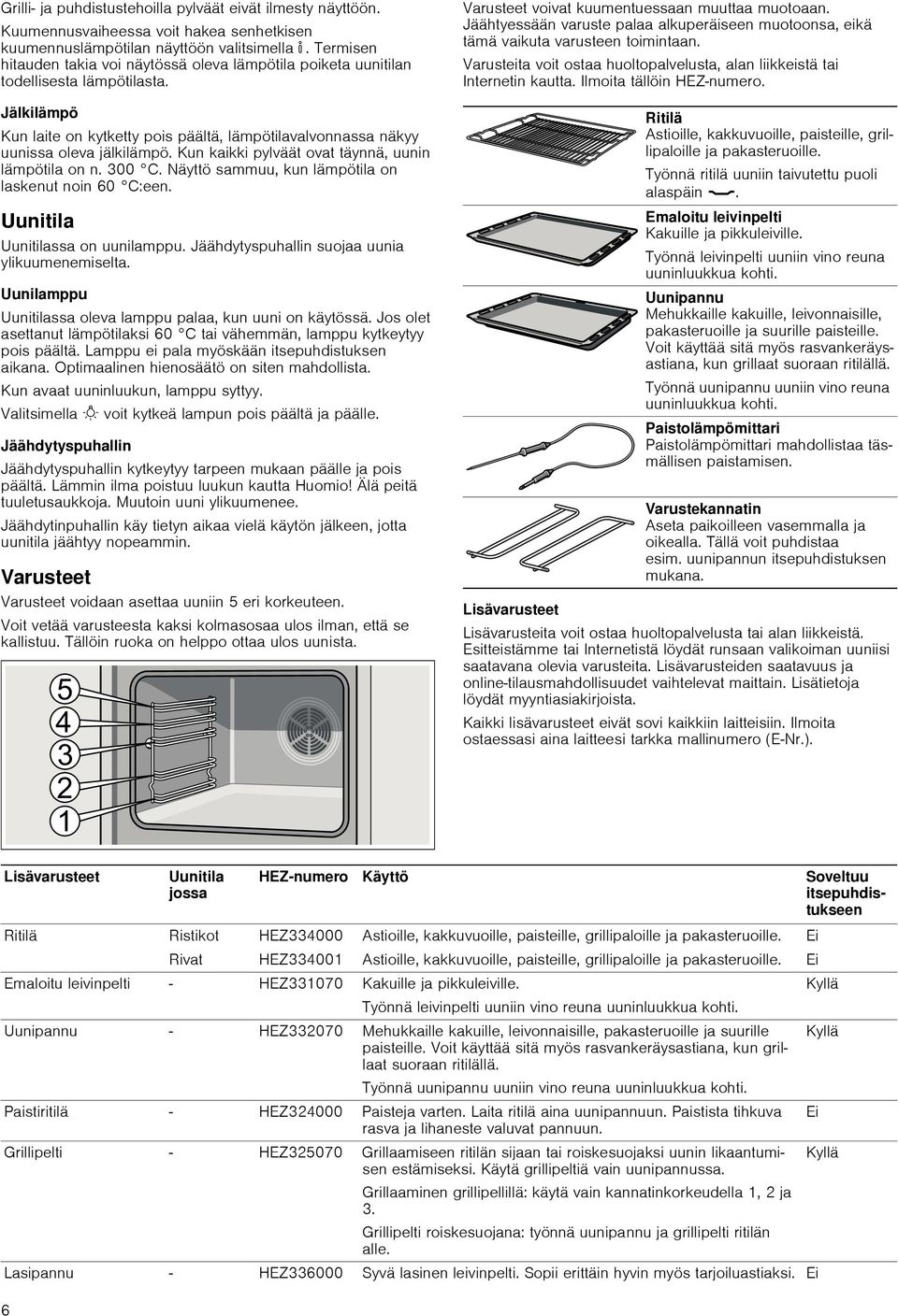 Kun kaikki pylväät ovat täynnä, uunin lämpötila on n. 300 C. Näyttö sammuu, kun lämpötila on laskenut noin 60 C:een. Uunitila Uunitilassa on uunilamppu.