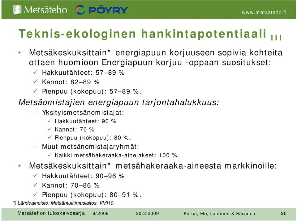 Metsäomistajien energiapuun tarjontahalukkuus: Yksityismetsänomistajat: Hakkuutähteet: 90 % Kannot: 70 % Pienpuu (kokopuu): 80 %.