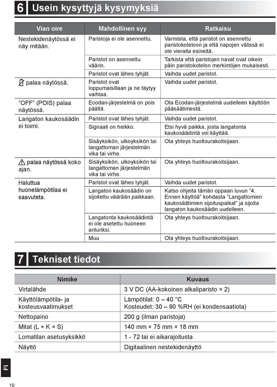 Ecodan-järjestelmä on pois päältä. Paristot ovat lähes tyhjät. Signaali on heikko. Sisäyksikön, ulkoyksikön tai langattoman järjestelmän vika tai virhe.