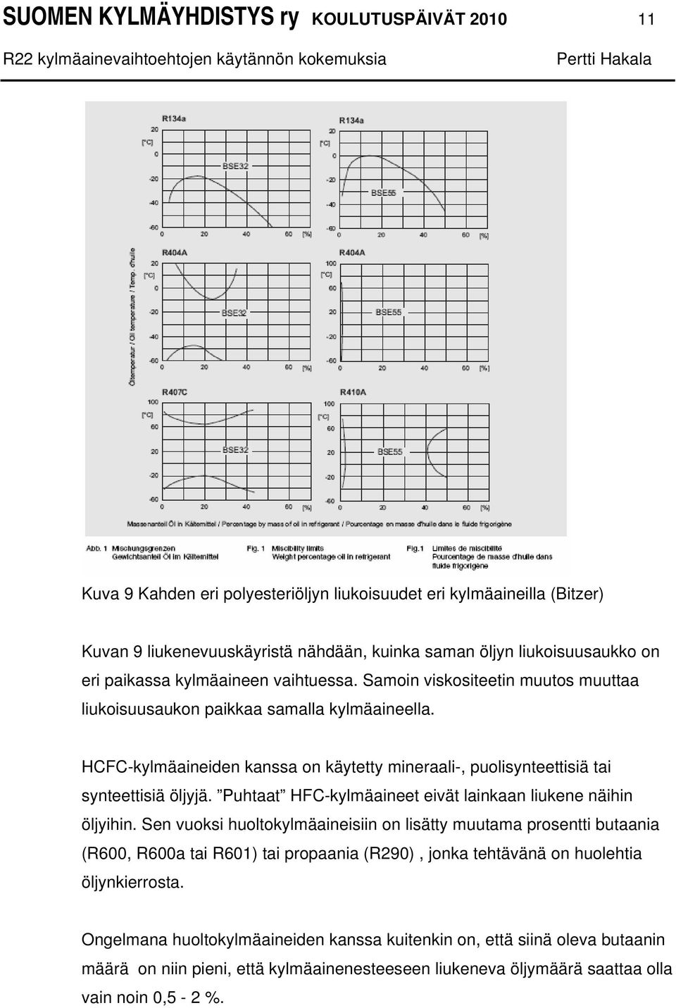 HCFC-kylmäaineiden kanssa on käytetty mineraali-, puolisynteettisiä tai synteettisiä öljyjä. Puhtaat HFC-kylmäaineet eivät lainkaan liukene näihin öljyihin.