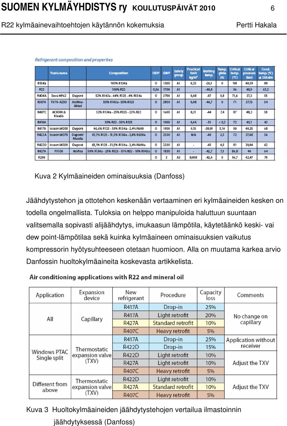 Tuloksia on helppo manipuloida haluttuun suuntaan valitsemalla sopivasti alijäähdytys, imukaasun lämpötila, käytetäänkö keski- vai dew point-lämpötilaa