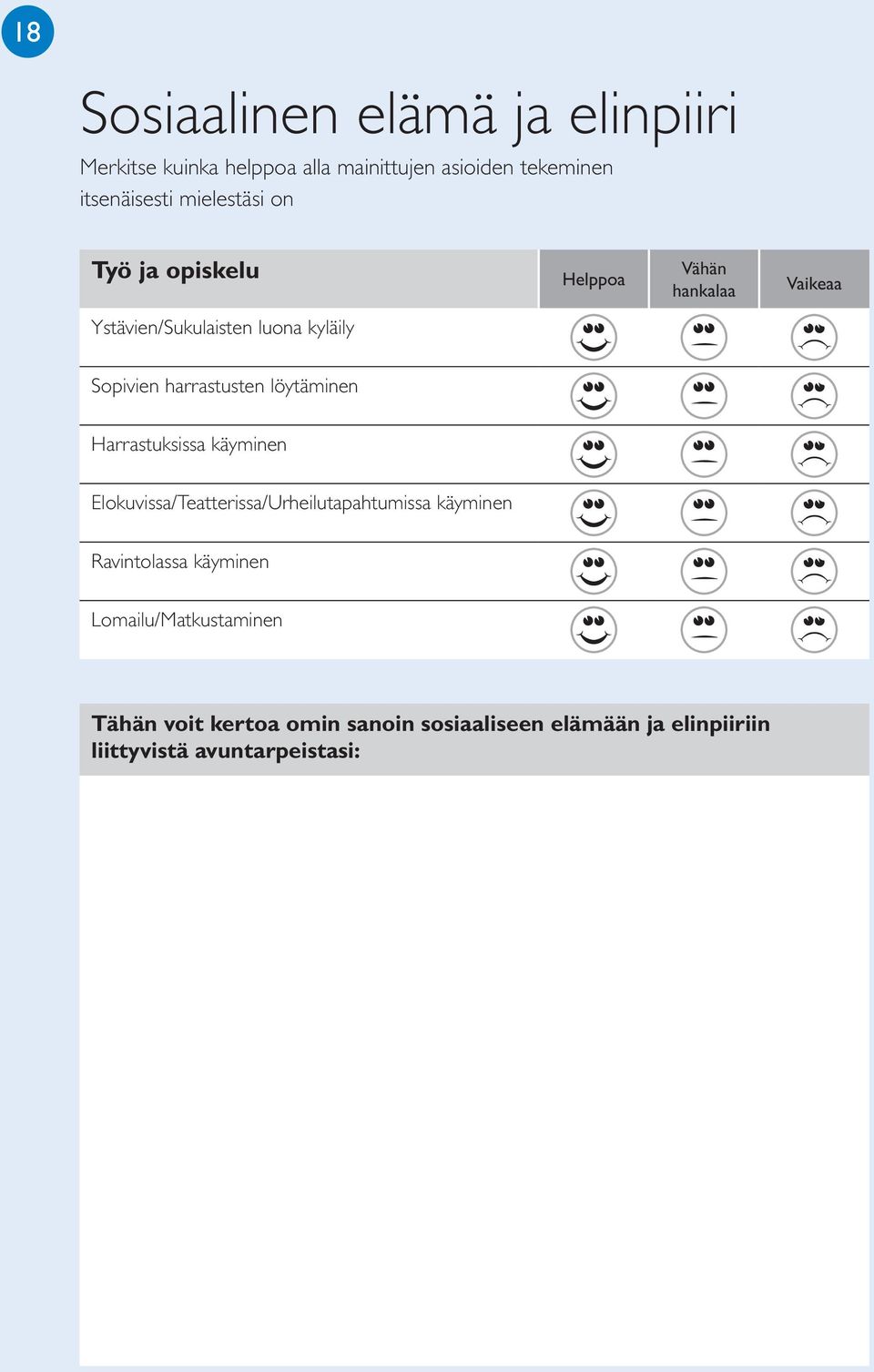 harrastusten löytäminen Harrastuksissa käyminen Elokuvissa/Teatterissa/Urheilutapahtumissa käyminen Ravintolassa