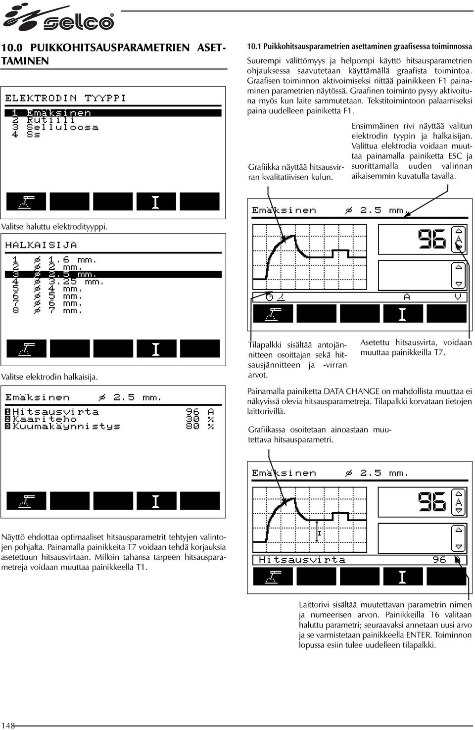 Graafisen toiminnon aktivoimiseksi riittää painikkeen F1 painaminen parametrien näytössä. Graafinen toiminto pysyy aktivoituna myös kun laite sammutetaan.