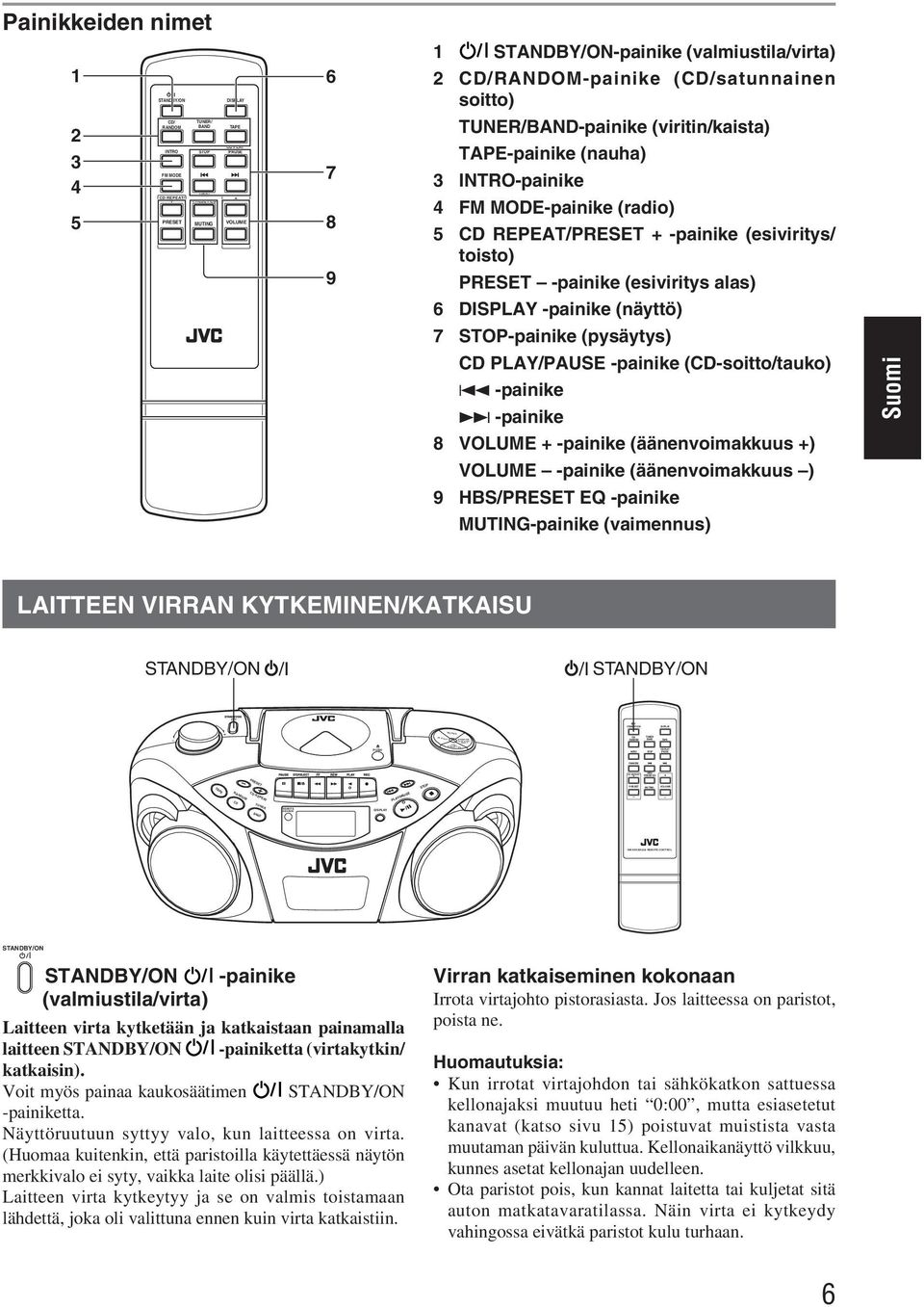 -painike (äänenvoimakkuus ) VOLUME -painike (äänenvoimakkuus ) 9 EQ -painike -painike (vaimennus) LAITTEEN VIRRAN KYTKEMINEN/KATKAISU PLAY CD -painike (valmiustila/virta) Laitteen virta kytketään ja