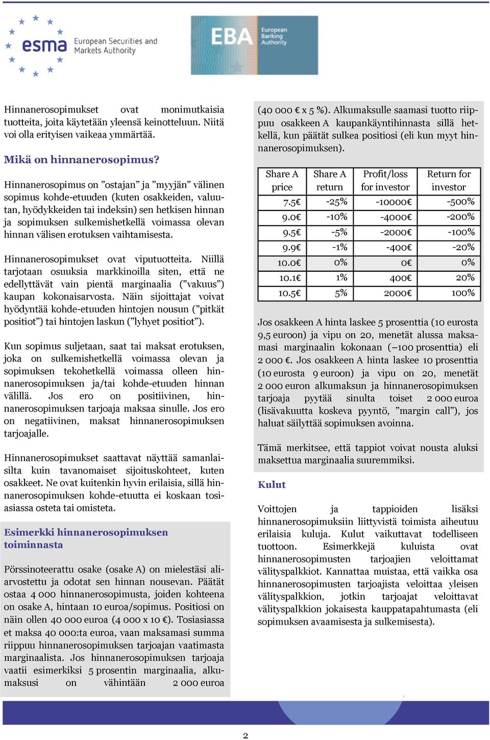 välisen erotuksen vaihtamisesta. Hinnanerosopimukset ovat viputuotteita. Niillä tarjotaan osuuksia markkinoilla siten, että ne edellyttävät vain pientä marginaalia ( vakuus ) kaupan kokonaisarvosta.