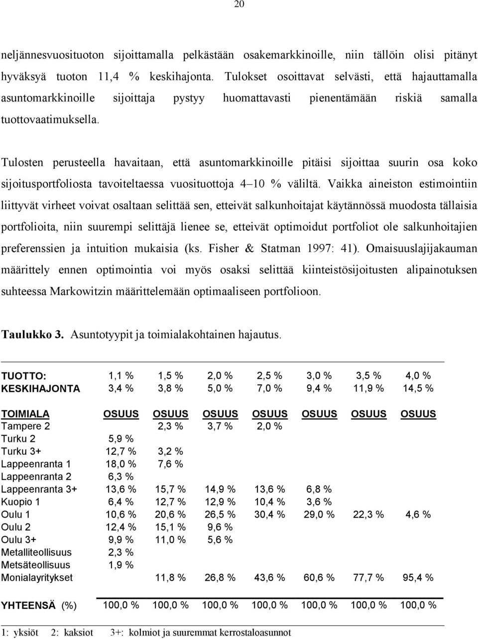 Tulosten perusteella havaitaan, että asuntomarkkinoille pitäisi sijoittaa suurin osa koko sijoitusportfoliosta tavoiteltaessa vuosituottoja 4 10 % väliltä.