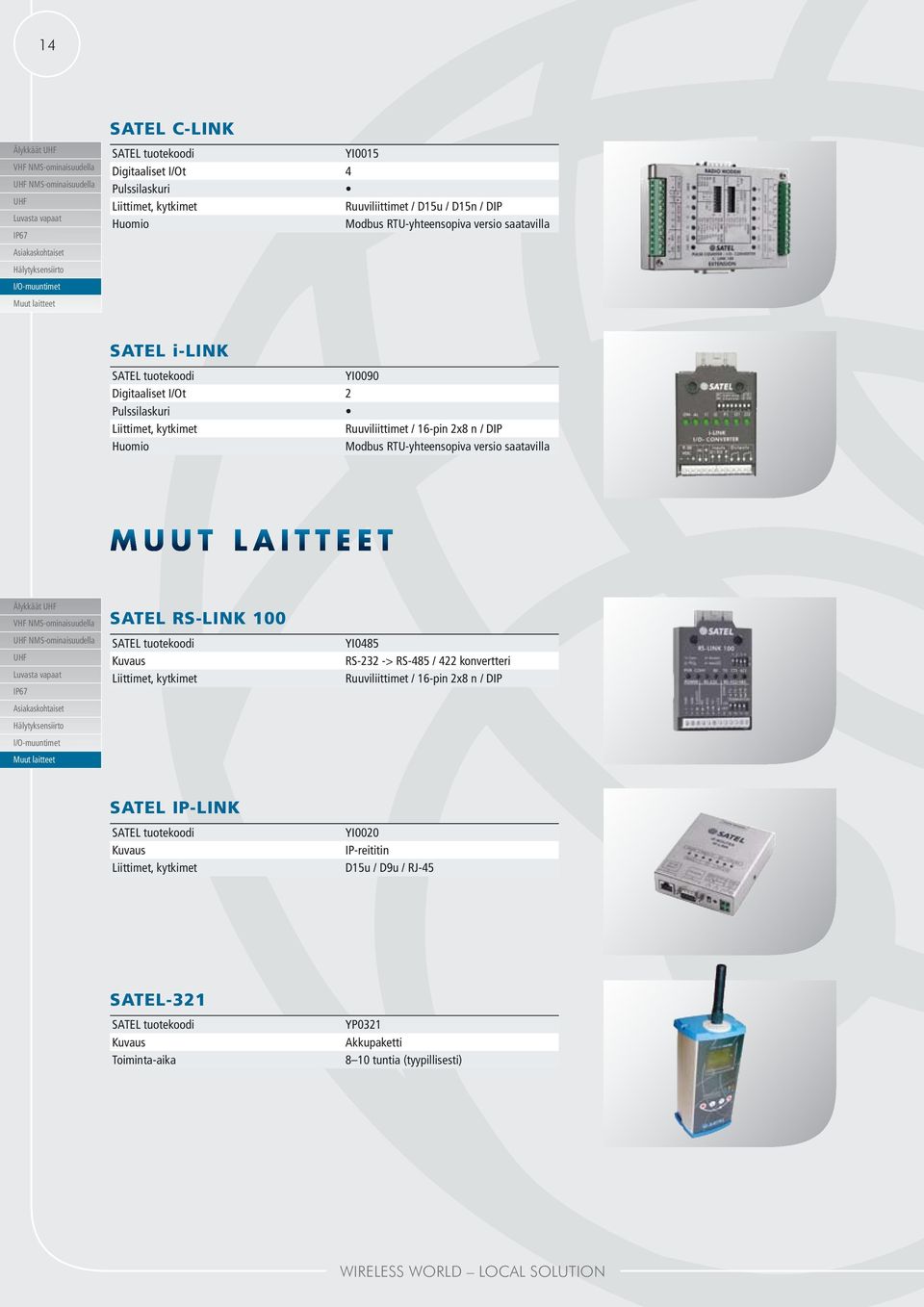 versio saatavilla MUUT LAITTEET SATEL RS-LINK 100 Kuvaus Liittimet, kytkimet YI0485 RS-232 -> RS-485 / 422 konvertteri Ruuviliittimet / 16-pin 2x8 n