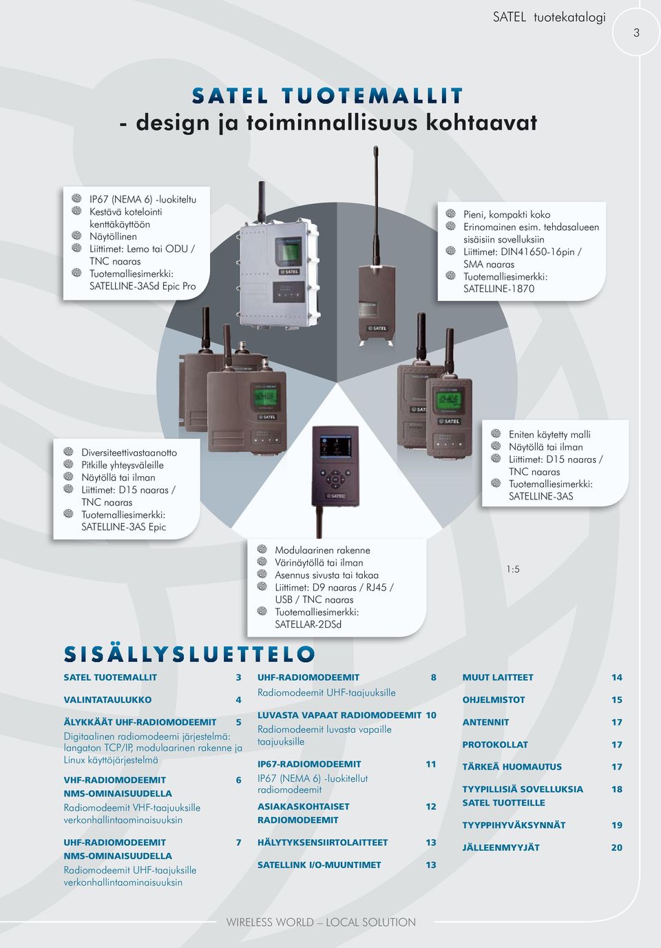 tehdasalueen sisäisiin sovelluksiin Liittimet: DIN41650-16pin / SMA naaras Tuotemalliesimerkki: SATELLINE-1870 Diversiteettivastaanotto Pitkille yhteysväleille Näytöllä tai ilman Liittimet: D15