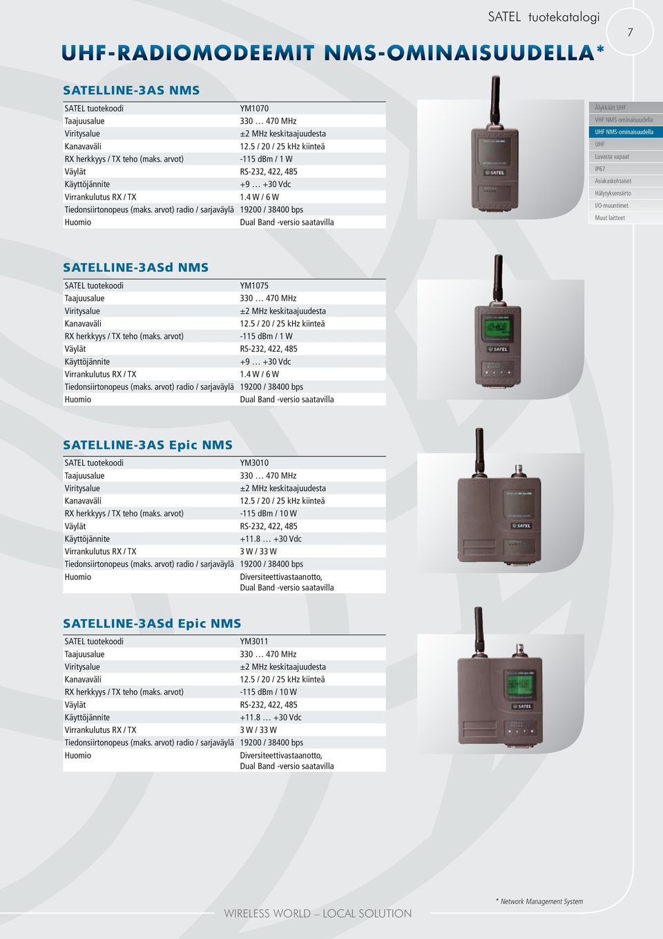 4 W / 6 W SATELLINE-3AS Epic NMS YM3010-115 dbm / 10 W +11.