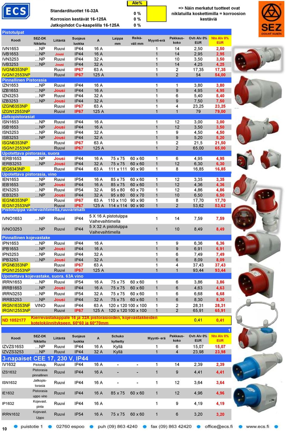 IPB3253 NP Jousi IP44 32 A 1 6 8,09 8,09 IPGN6353NP Ruuvi IP67 63 A 1 4 37,43 37,43 IPGN12553NP Ruuvi IP67 125 A 1 1 93,44 93,44 Upotettava kojevastake, suora.