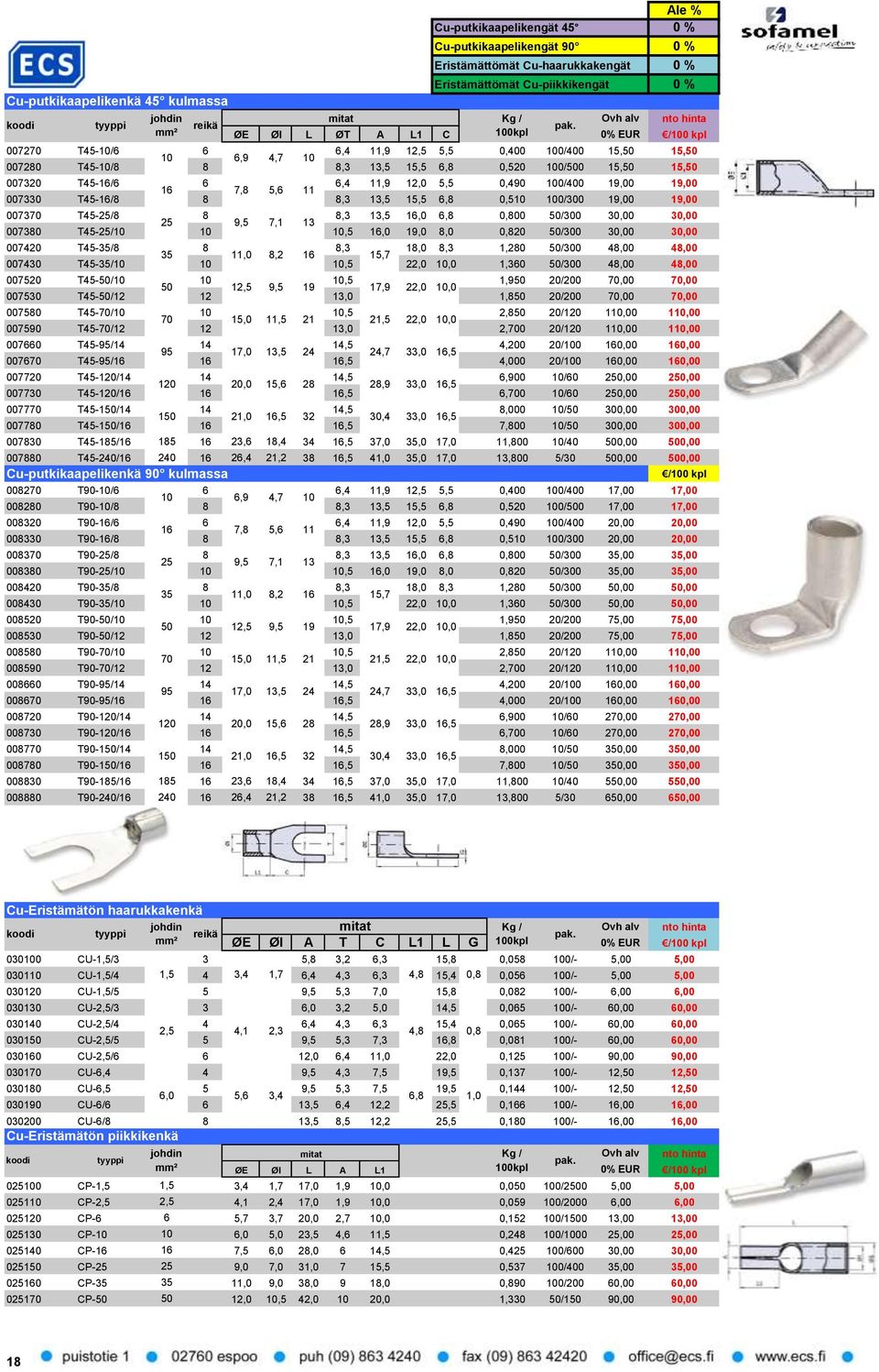 6 7,8 5,6 11 6,4 11,9 12,0 5,5 0,490 100/400 19,00 19,00 007330 T45-16/8 8 8,3 13,5 15,5 6,8 0,510 100/300 19,00 19,00 007370 T45-25/8 25 8 9,5 7,1 13 8,3 13,5 16,0 6,8 0,800 50/300 30,00 30,00