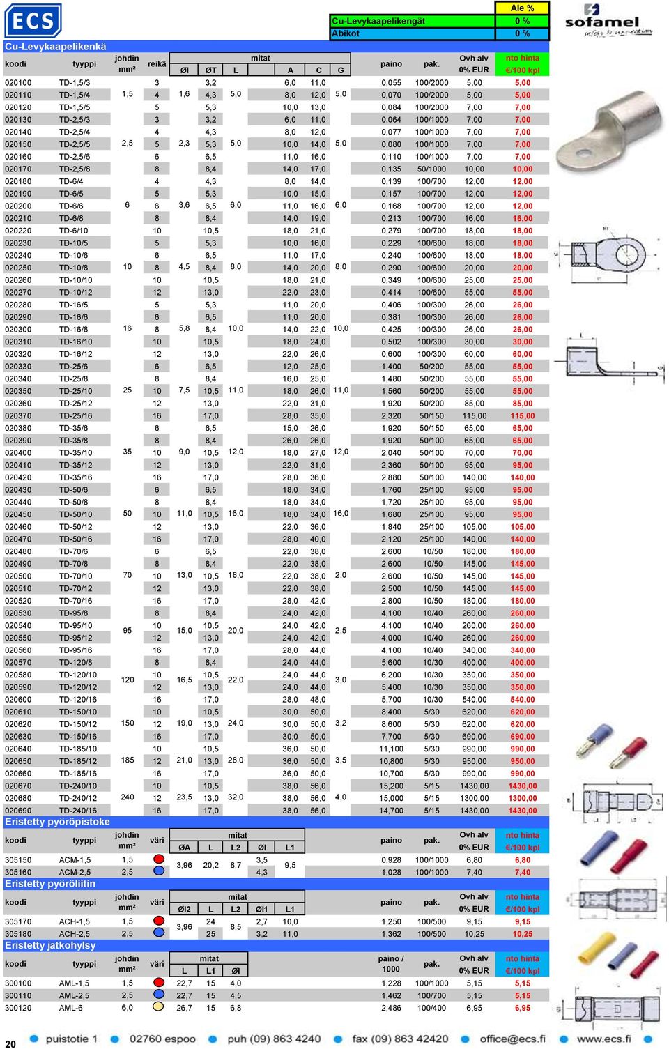 7,00 7,00 020150 TD-2,5/5 2,5 5 2,3 5,3 5,0 10,0 14,0 5,0 0,080 100/1000 7,00 7,00 020160 TD-2,5/6 6 6,5 11,0 16,0 0,110 100/1000 7,00 7,00 020170 TD-2,5/8 8 8,4 14,0 17,0 0,135 50/1000 10,00 10,00