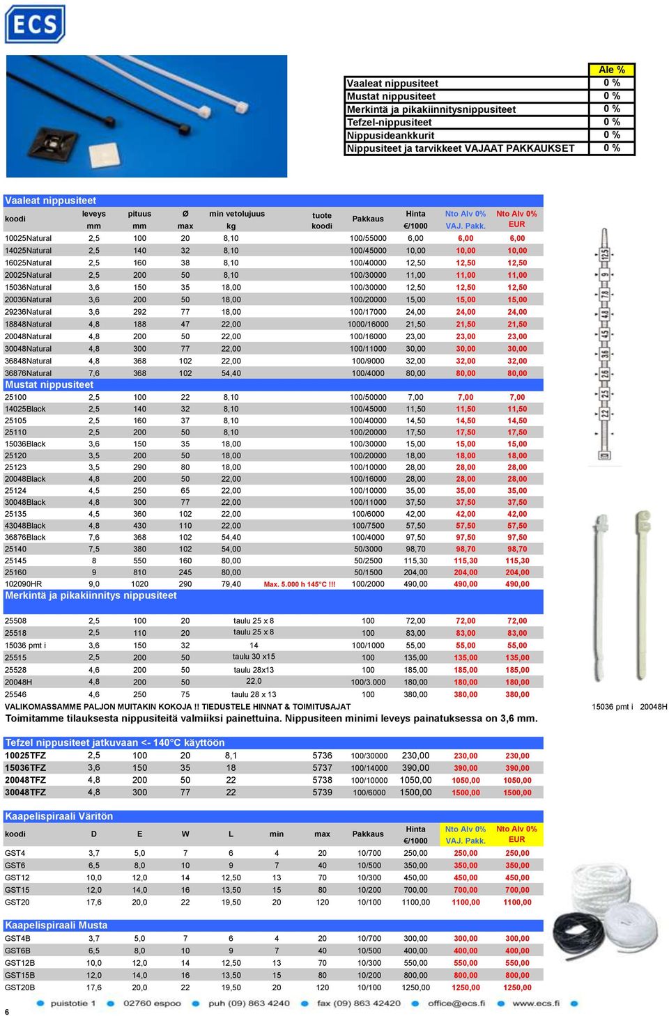 us Hinta mm mm max kg /1000 VAJ. Pakk.