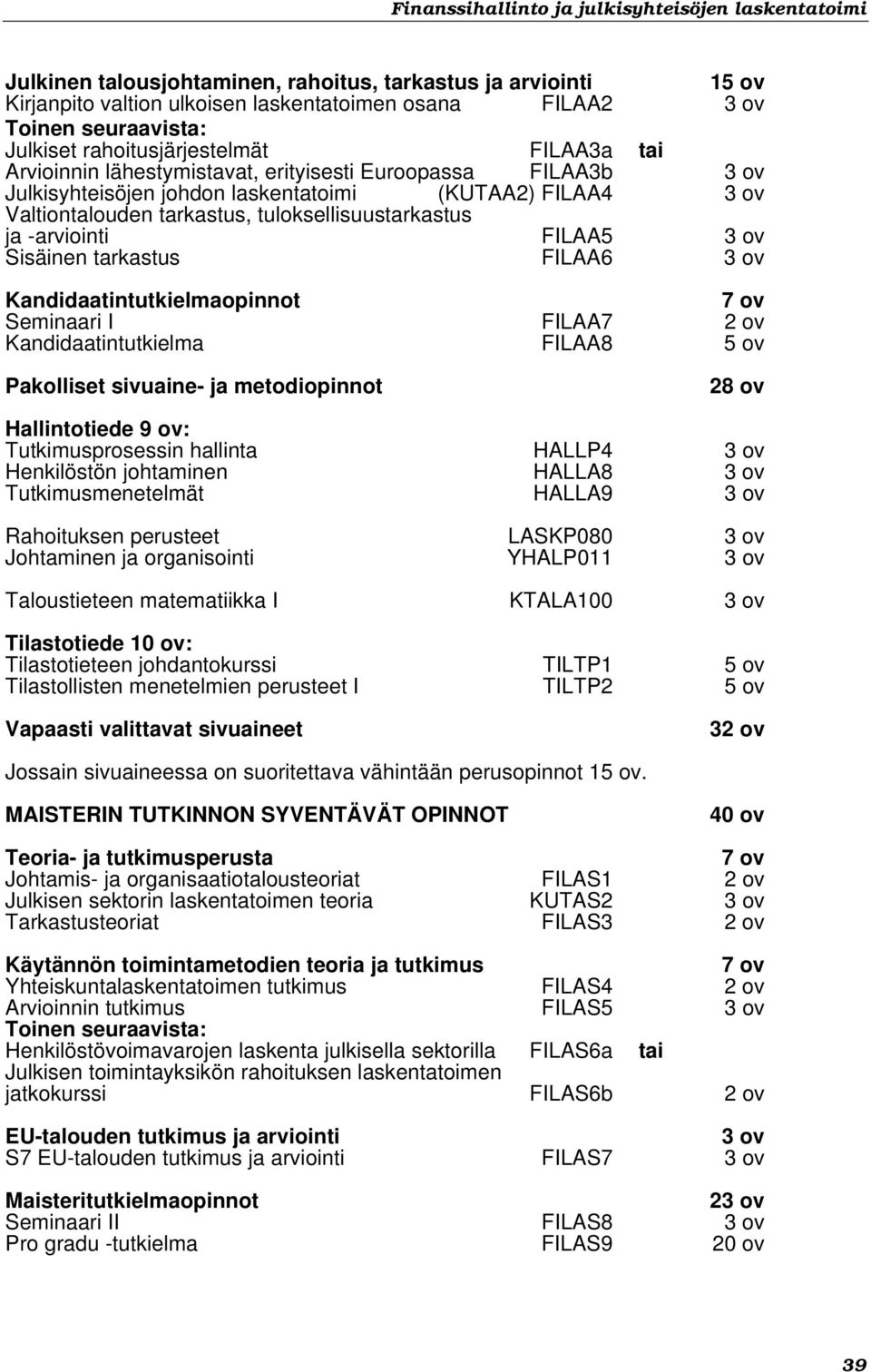 tarkastus FILAA6 3 ov Kandidaatintutkielmaopinnot 7 ov Seminaari I FILAA7 2 ov Kandidaatintutkielma FILAA8 5 ov Pakolliset sivuaine- ja metodiopinnot 28 ov Hallintotiede 9 ov: Tutkimusprosessin