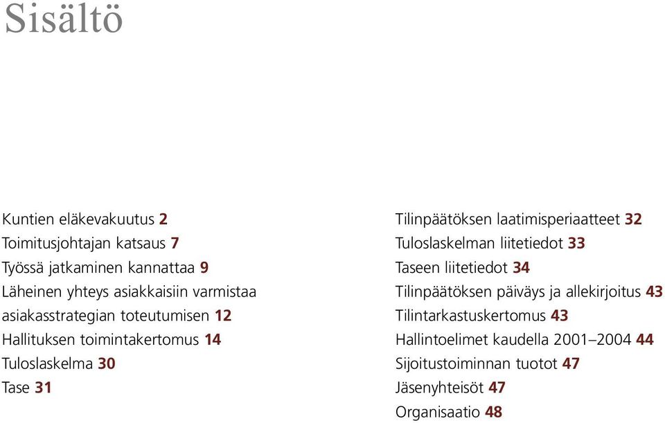 laatimisperiaatteet 32 Tuloslaskelman liitetiedot 33 Taseen liitetiedot 34 Tilinpäätöksen päiväys ja allekirjoitus 43