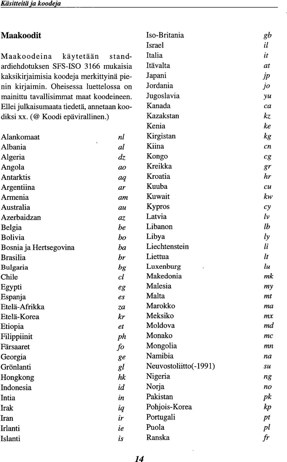 ) Alankomaat Albania Algeria Angola Antarktis Argentiina Armenia Australia Azerbaidzan Belgia Bolivia Bosnia ja Hertsegovina Brasilia Bulgaria Chile Egypti Espanja Etelä-Afrikka Etelä-Korea Etiopia