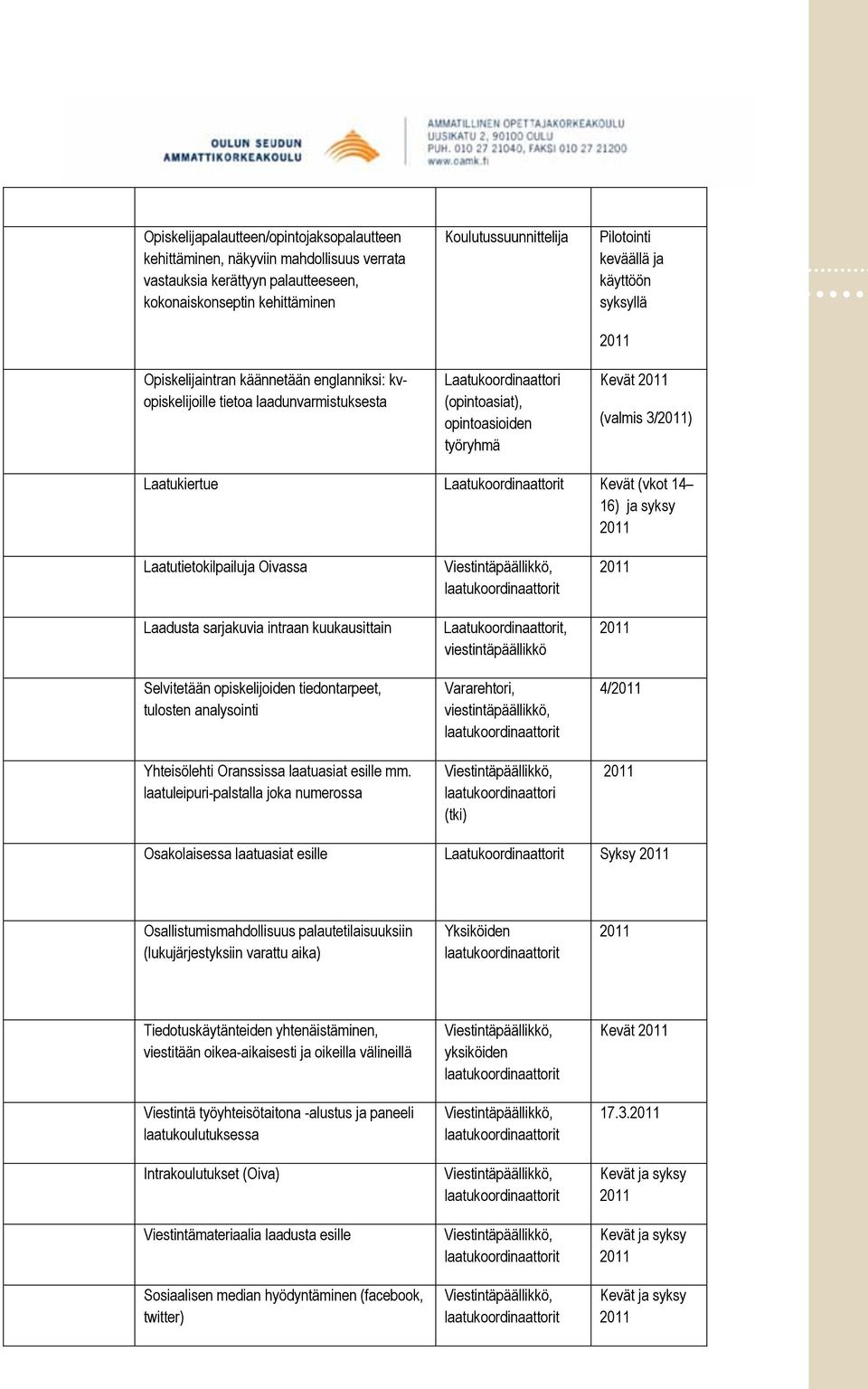 Laatukiertue Laatukoordinaattorit Kevät (vkot 14 16) ja syksy 2011 Laatutietokilpailuja Oivassa Laadusta sarjakuvia intraan kuukausittain Selvitetään opiskelijoiden tiedontarpeet, tulosten