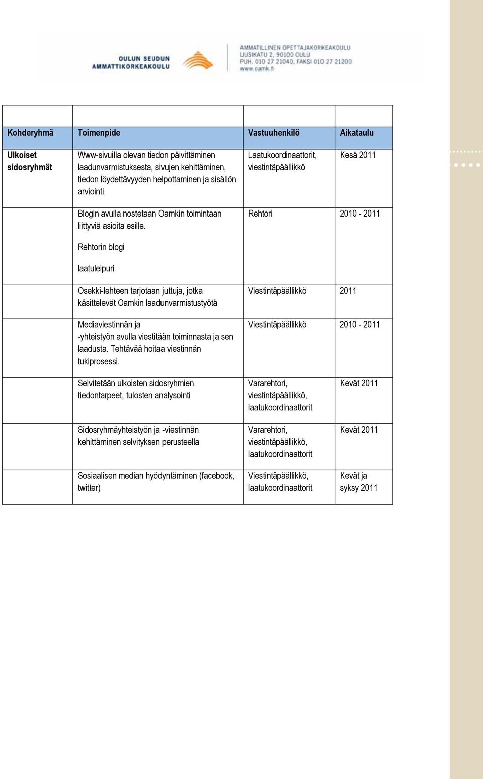 Rehtori 2010-2011 Rehtorin blogi laatuleipuri Osekki-lehteen tarjotaan juttuja, jotka käsittelevät Oamkin laadunvarmistustyötä Mediaviestinnän ja -yhteistyön avulla viestitään toiminnasta ja sen