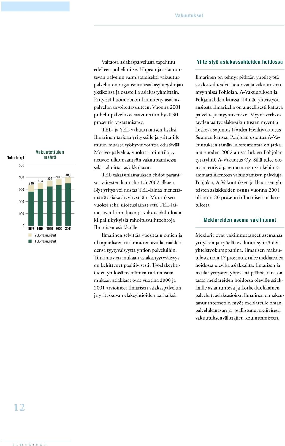 Erityistä huomiota on kiinnitetty asiakaspalvelun tavoitettavuuteen. Vuonna 2001 puhelinpalvelussa saavutettiin hyvä 90 prosentin vastaamistaso.