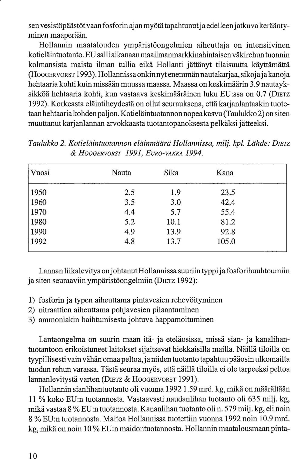 Hollannissa onkin nyt enemmän nautakarj aa, sikoja j a kanoj a hehtaaria kohti kuin missään muussa maassa. Maassa on keskimäärin 3.