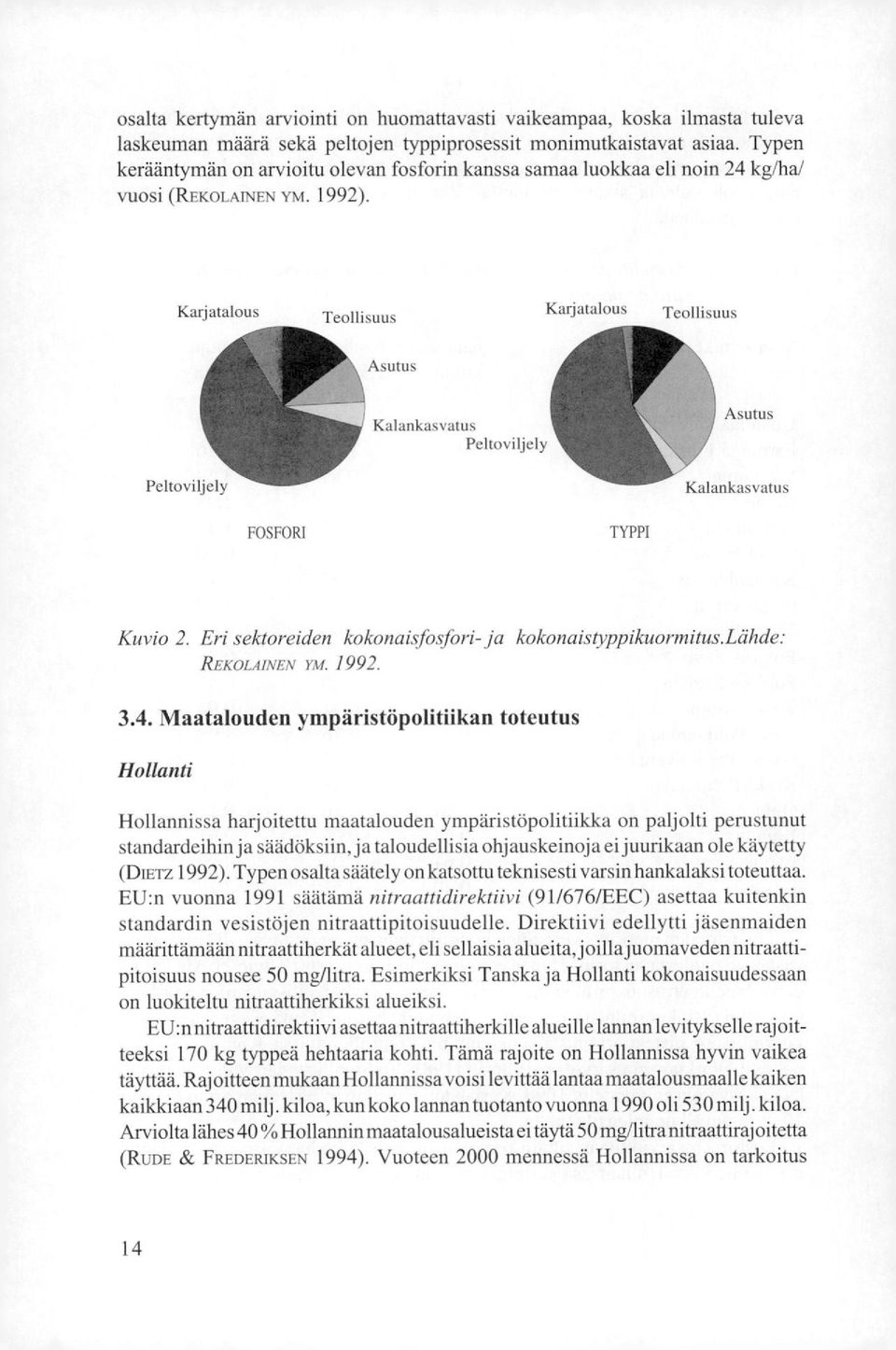 Karjatalous Teollisuus Karjatalous Teollisuus Asutus Kalankasvatus Peltoviljely Peltoviljely FOSFORI TYPPI Kuvio 2. Eri sektoreiden kokonaisfosfori- ja kokonaistyppikuormitus.lähde: REKOLAINEN IV.