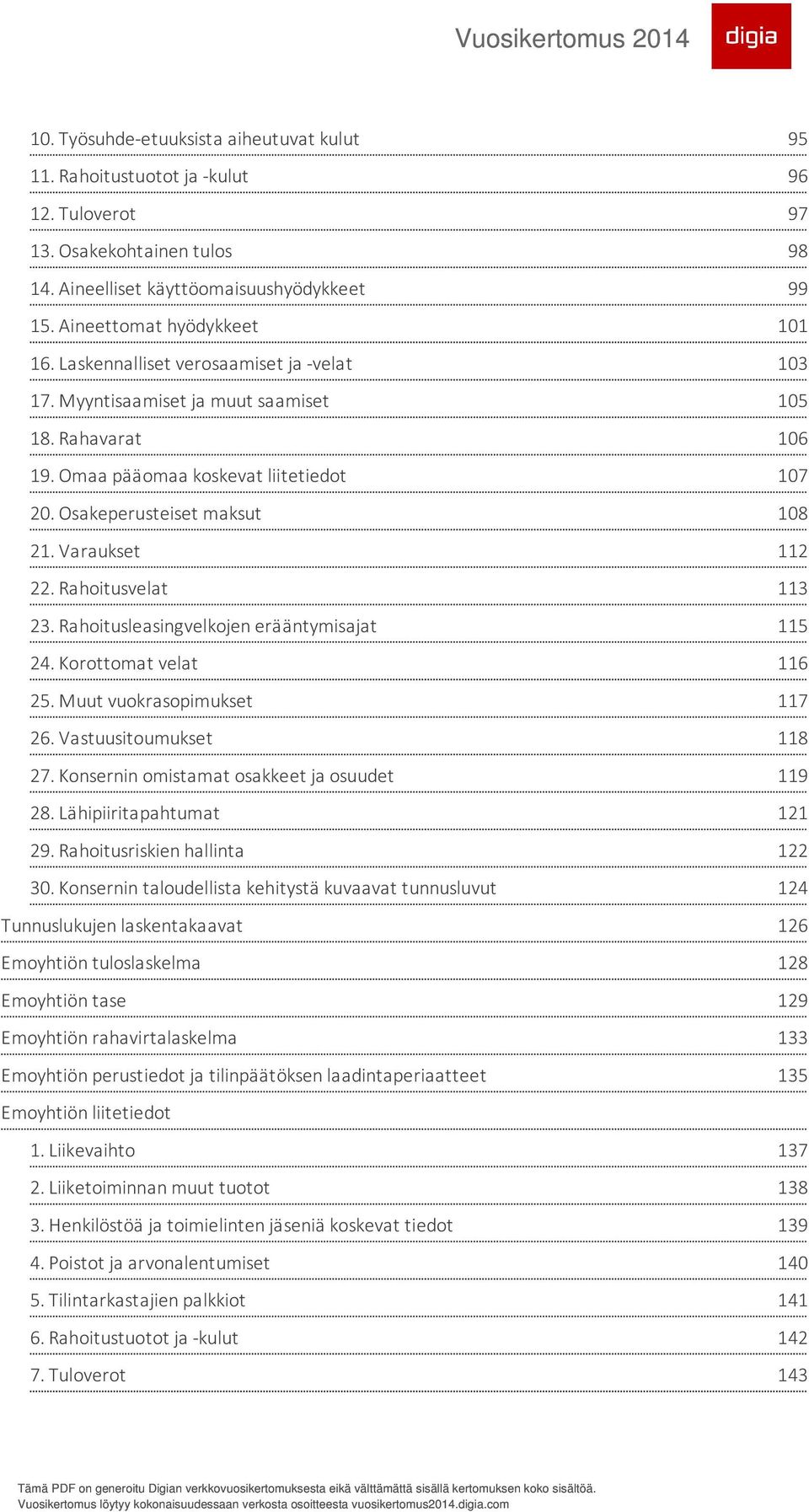 Rahoitusleasingvelkojen erääntymisajat 24. Korottomat velat 25. Muut vuokrasopimukset 26. Vastuusitoumukset 27. Konsernin omistamat osakkeet ja osuudet 28. Lähipiiritapahtumat 29.