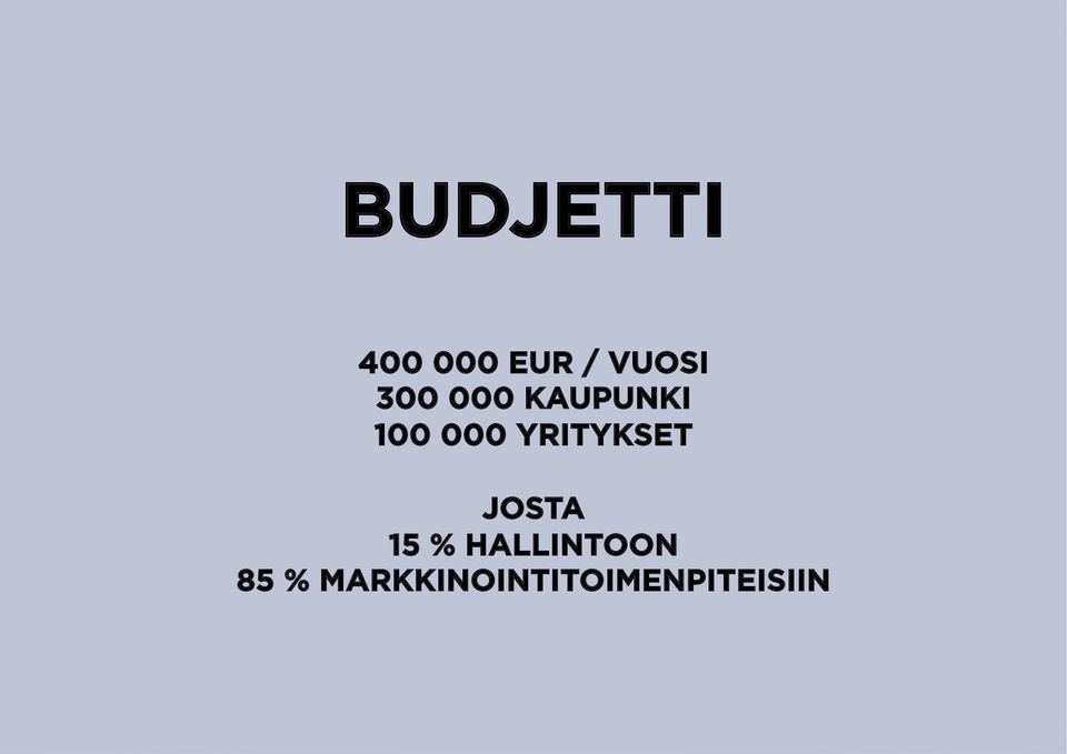 YRITYKSET JOSTA 15 %