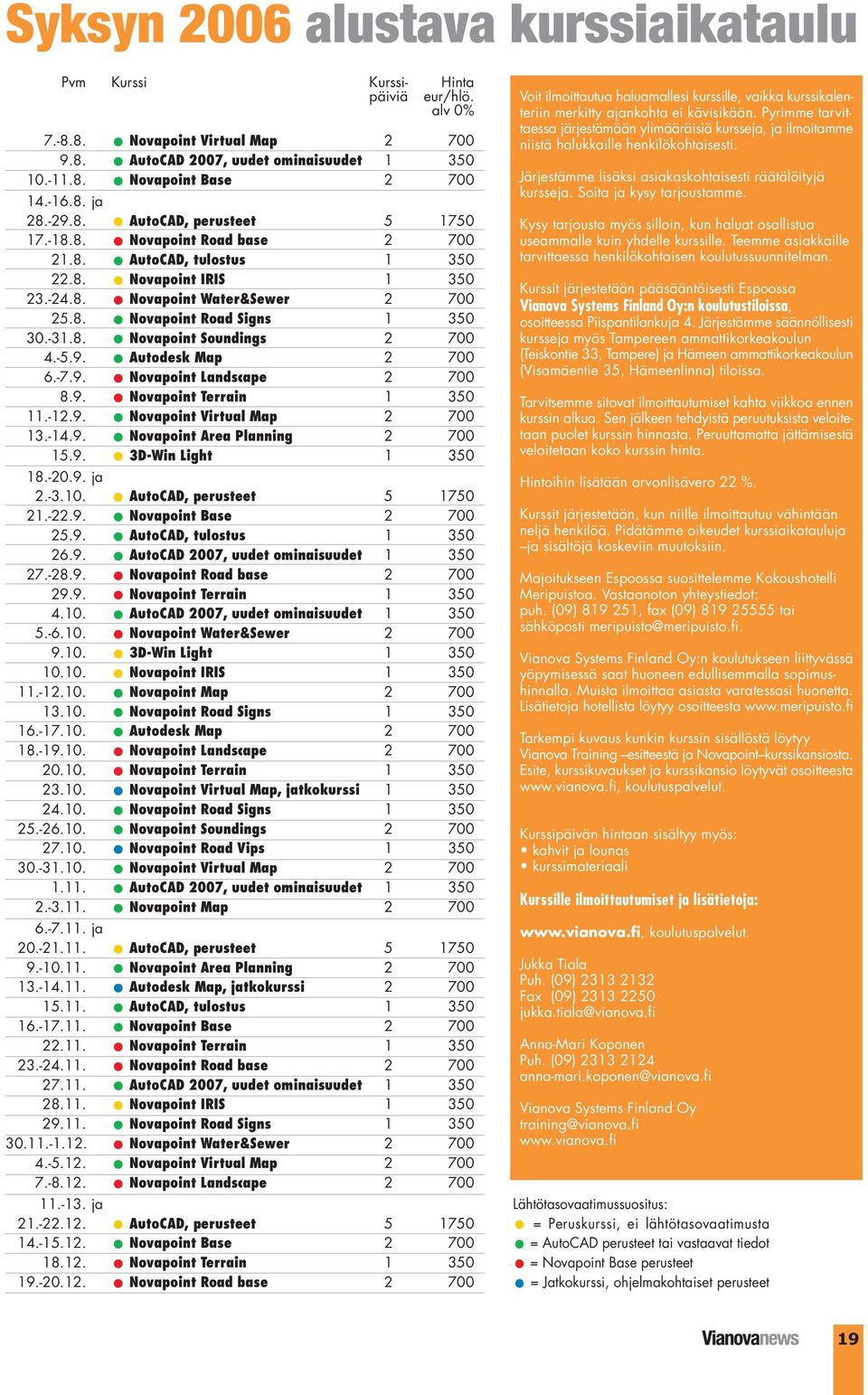 -31.8. Novapoint Soundings 2 700 4.-5.9. Autodesk Map 2 700 6.-7.9. Novapoint Landscape 2 700 8.9. Novapoint Terrain 1 350 11.-12.9. Novapoint Virtual Map 2 700 13.-14.9. Novapoint Area Planning 2 700 15.